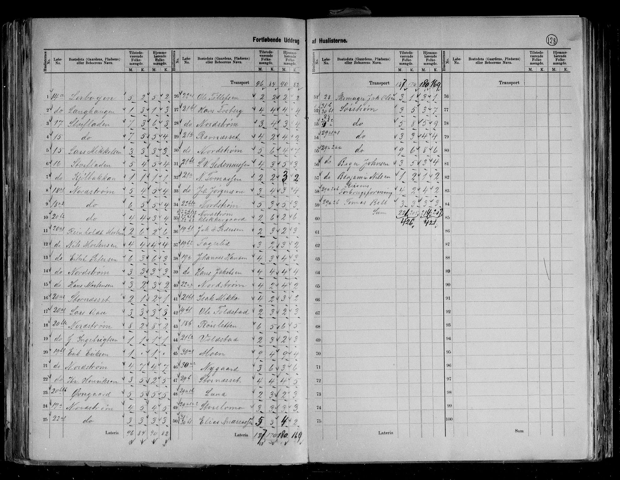 RA, 1891 census for 1925 Sørreisa, 1891, p. 13