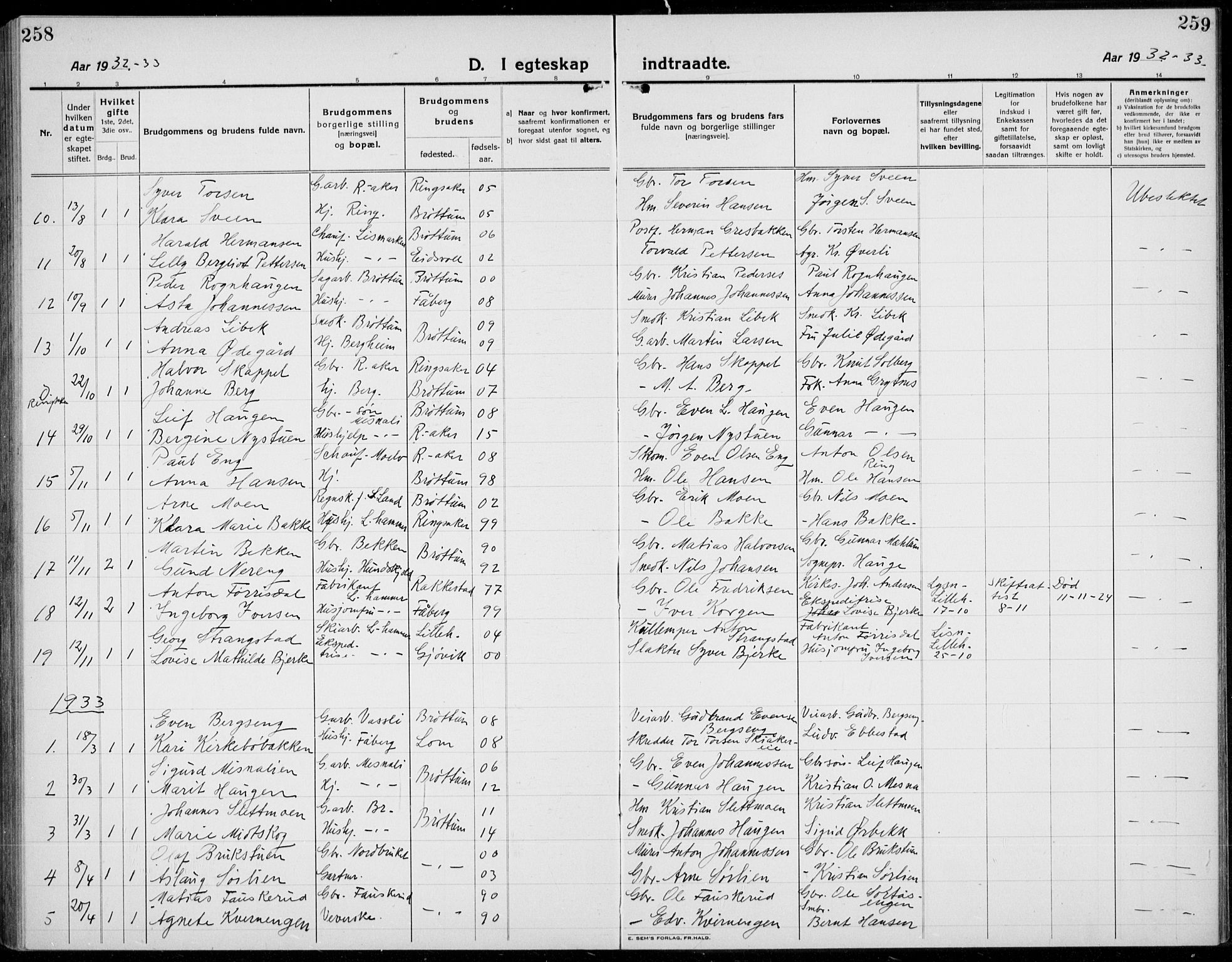 Brøttum prestekontor, SAH/PREST-016/L/La/L0001: Parish register (copy) no. 1, 1921-1941, p. 258-259