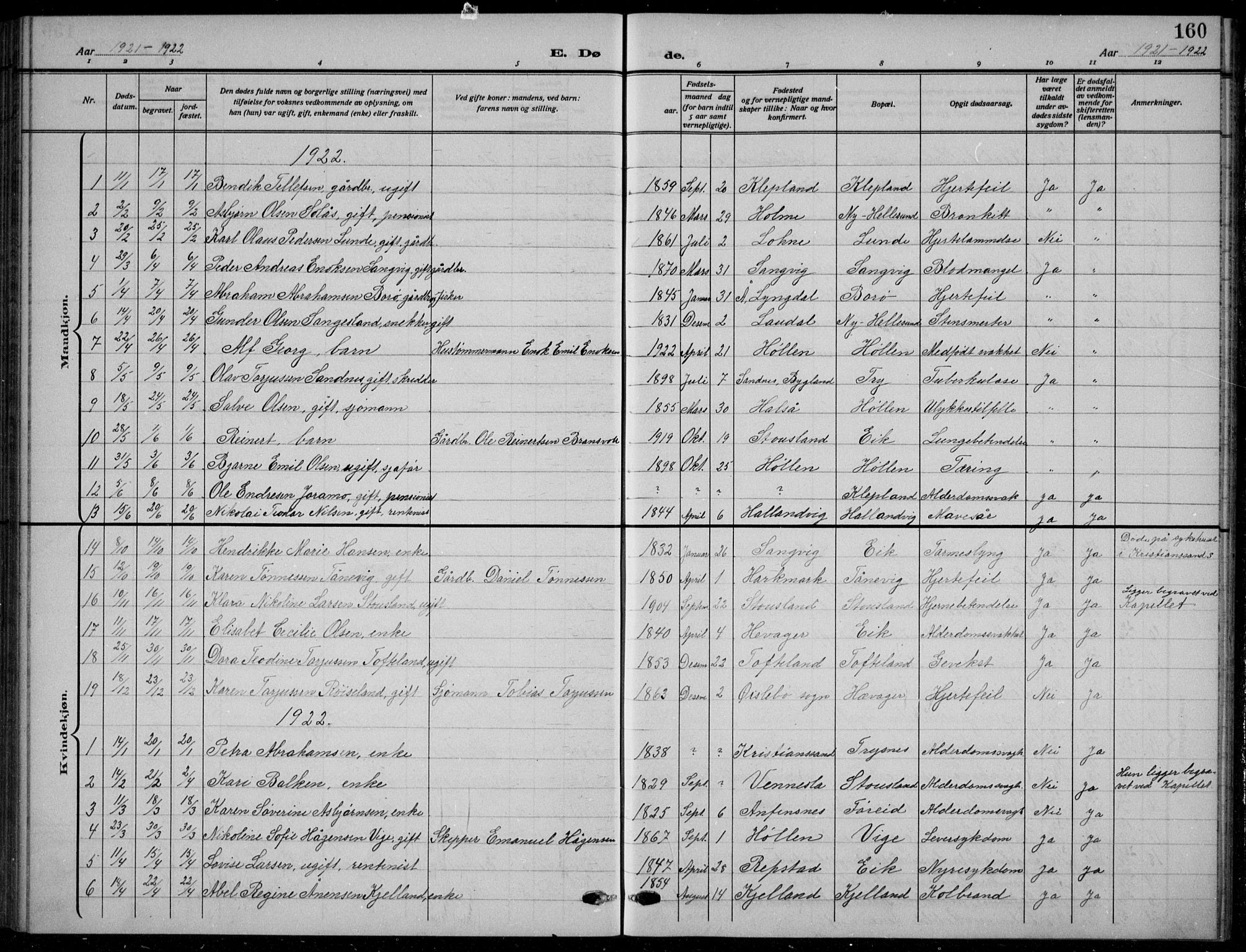 Søgne sokneprestkontor, SAK/1111-0037/F/Fb/Fbb/L0007: Parish register (copy) no. B 7, 1912-1931, p. 160