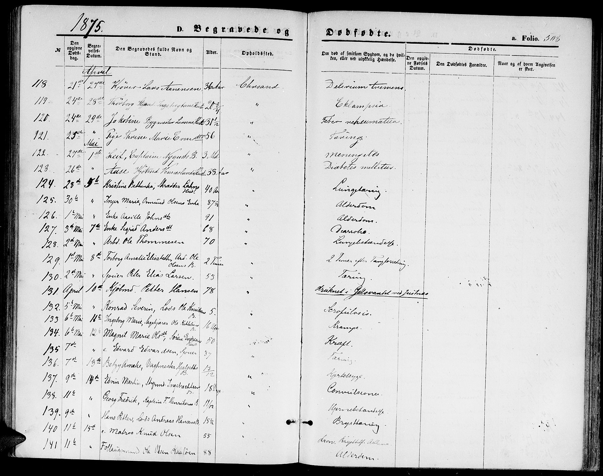 Kristiansand domprosti, AV/SAK-1112-0006/F/Fb/L0013: Parish register (copy) no. B 13, 1871-1880, p. 508