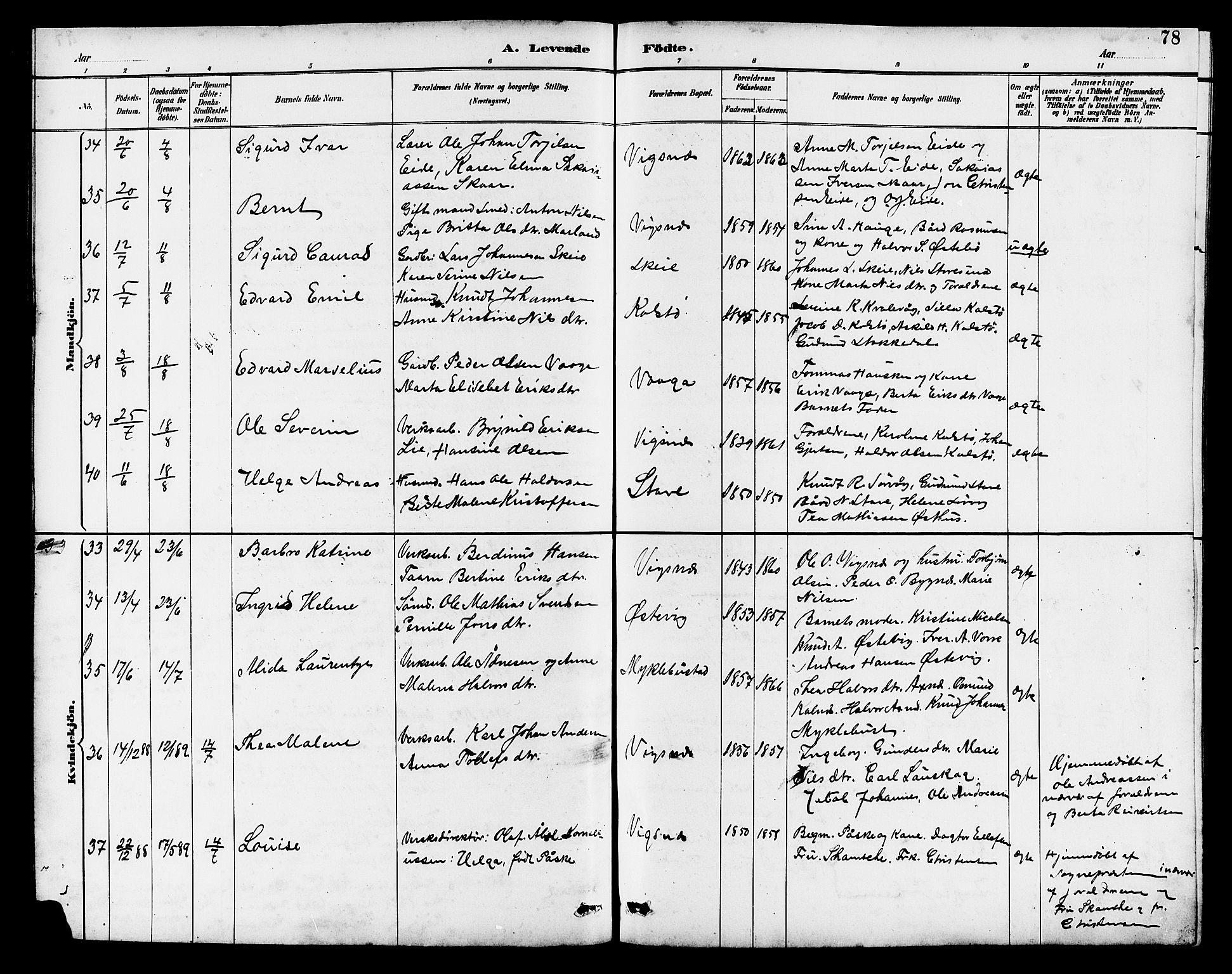 Avaldsnes sokneprestkontor, AV/SAST-A -101851/H/Ha/Hab/L0007: Parish register (copy) no. B 7, 1885-1909, p. 78