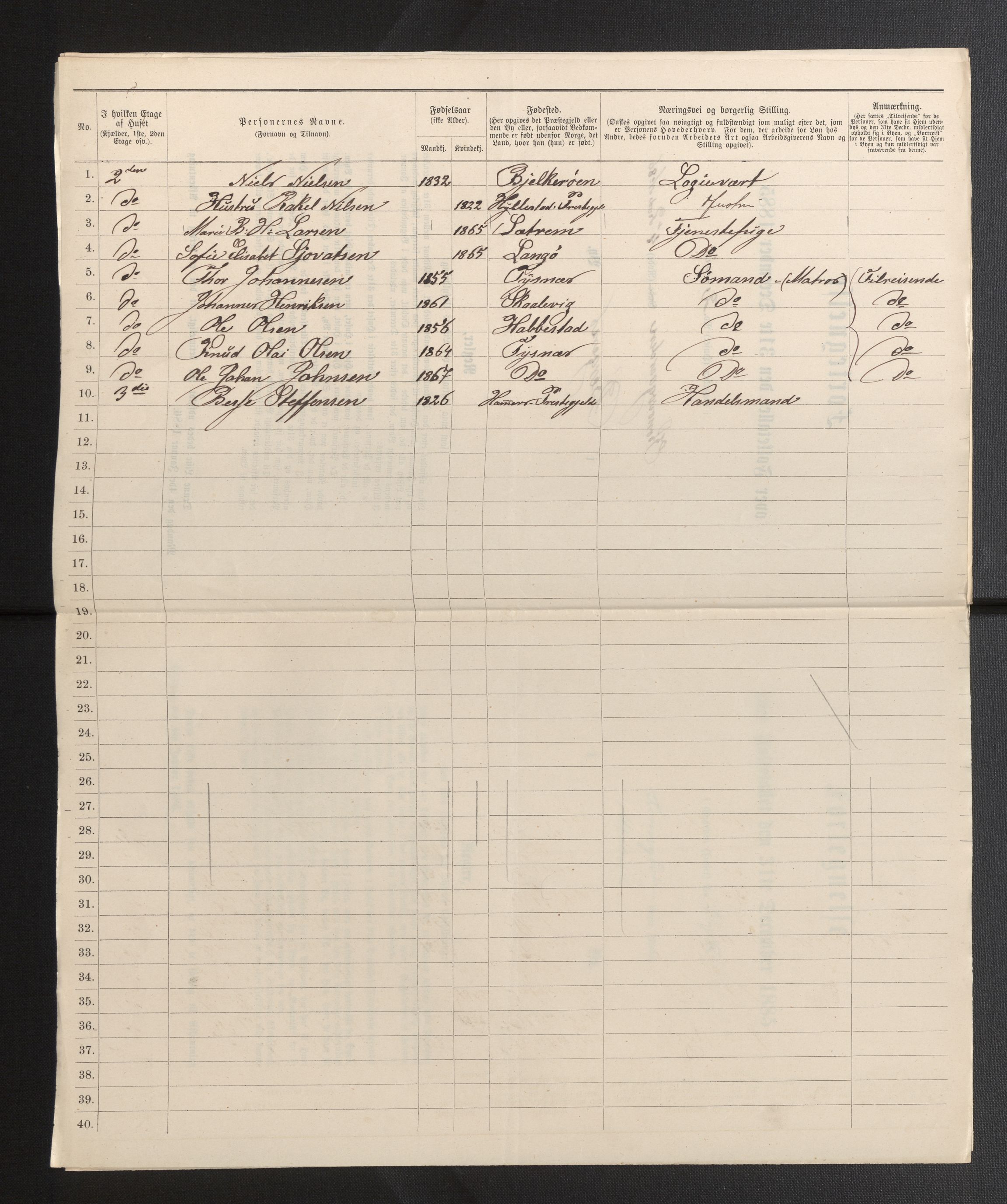 SAB, 1885 census for 1301 Bergen, 1885, p. 3000