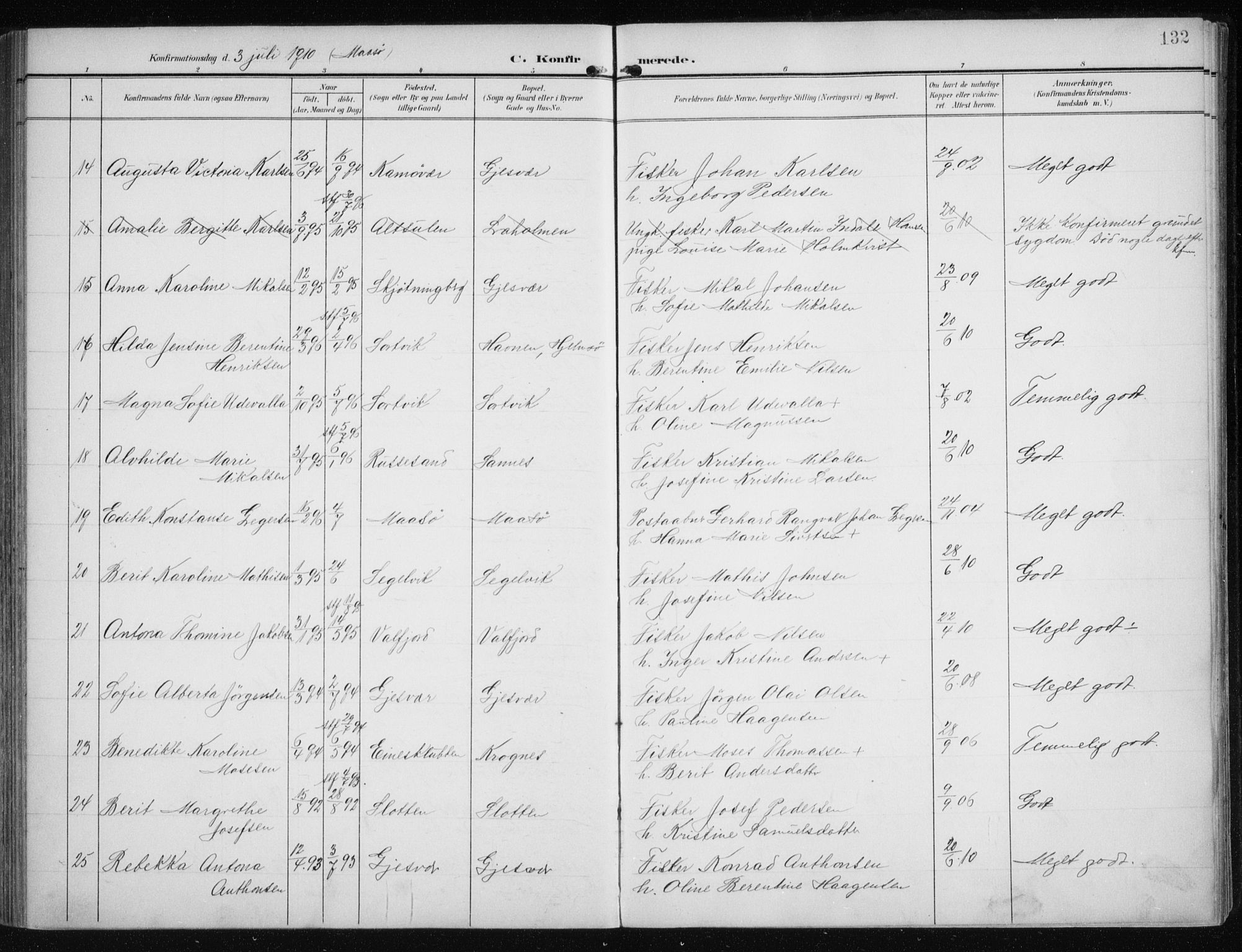 Måsøy sokneprestkontor, AV/SATØ-S-1348/H/Ha/L0009kirke: Parish register (official) no. 9, 1903-1914, p. 132