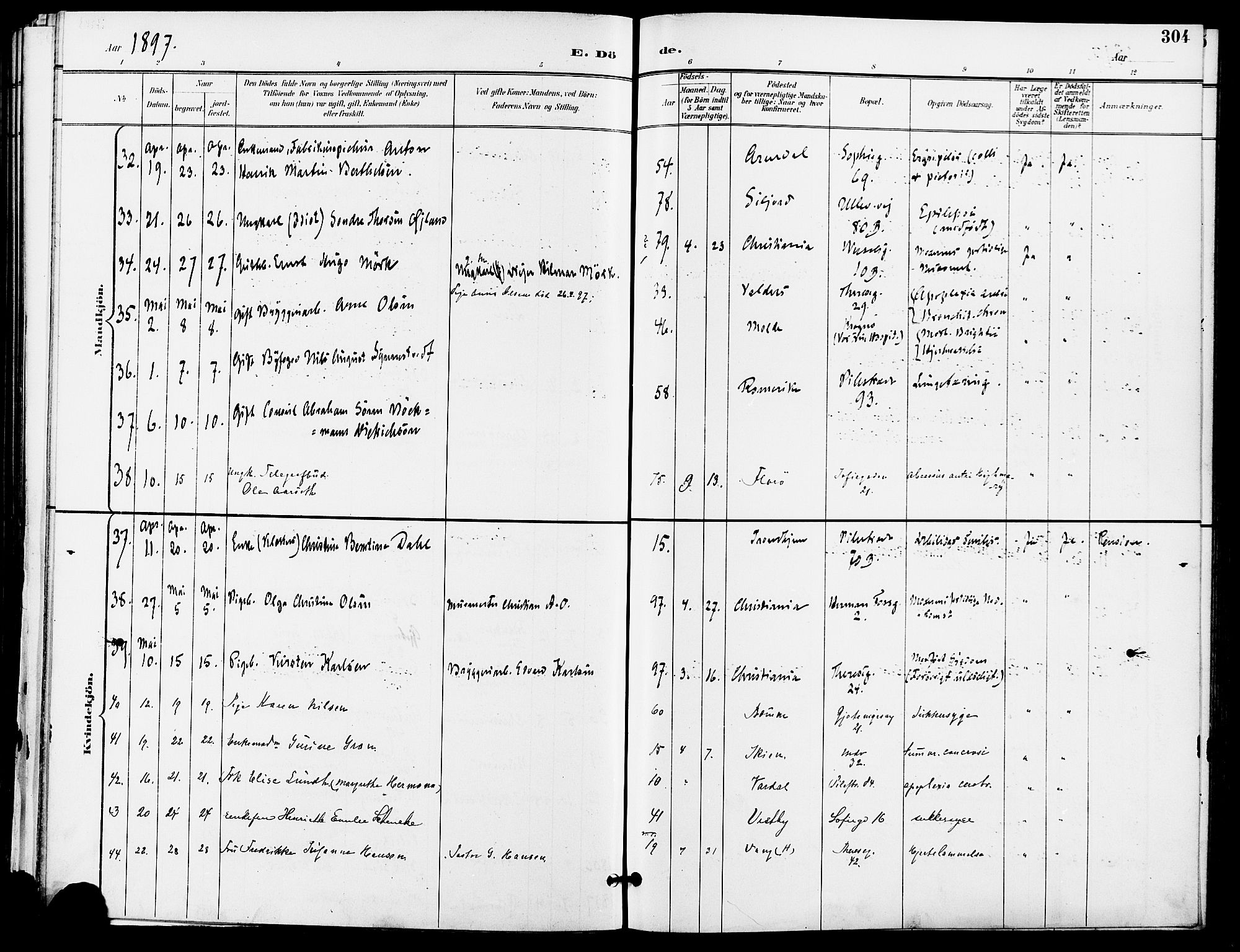 Gamle Aker prestekontor Kirkebøker, AV/SAO-A-10617a/F/L0011: Parish register (official) no. 11, 1896-1901, p. 304