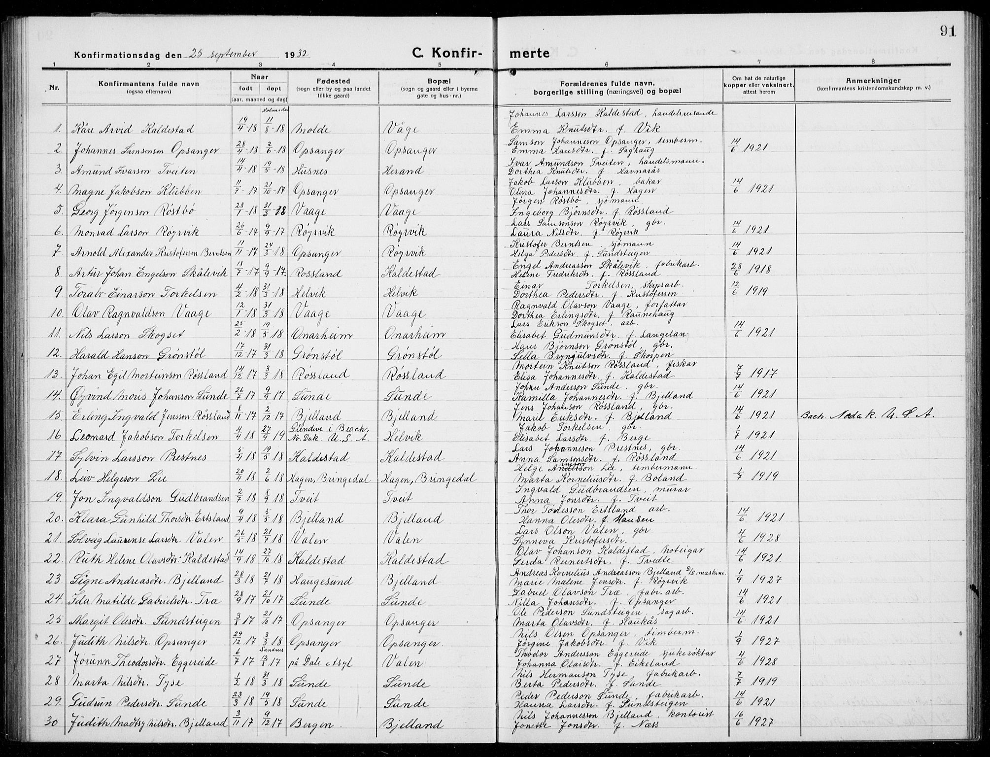 Husnes Sokneprestembete, SAB/A-75901/H/Hab: Parish register (copy) no. A  3, 1915-1936, p. 91