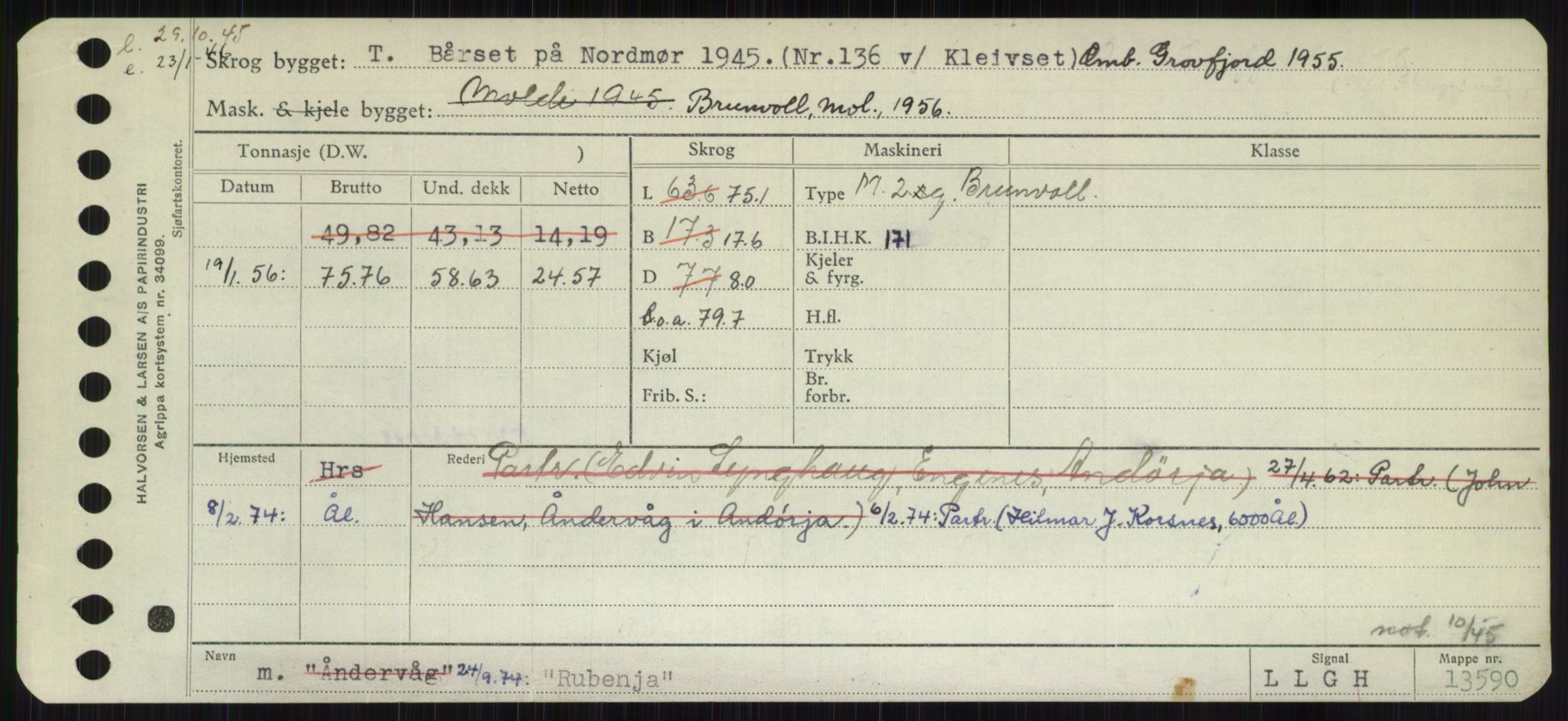 Sjøfartsdirektoratet med forløpere, Skipsmålingen, AV/RA-S-1627/H/Ha/L0004/0002: Fartøy, Mas-R / Fartøy, Odin-R, p. 879