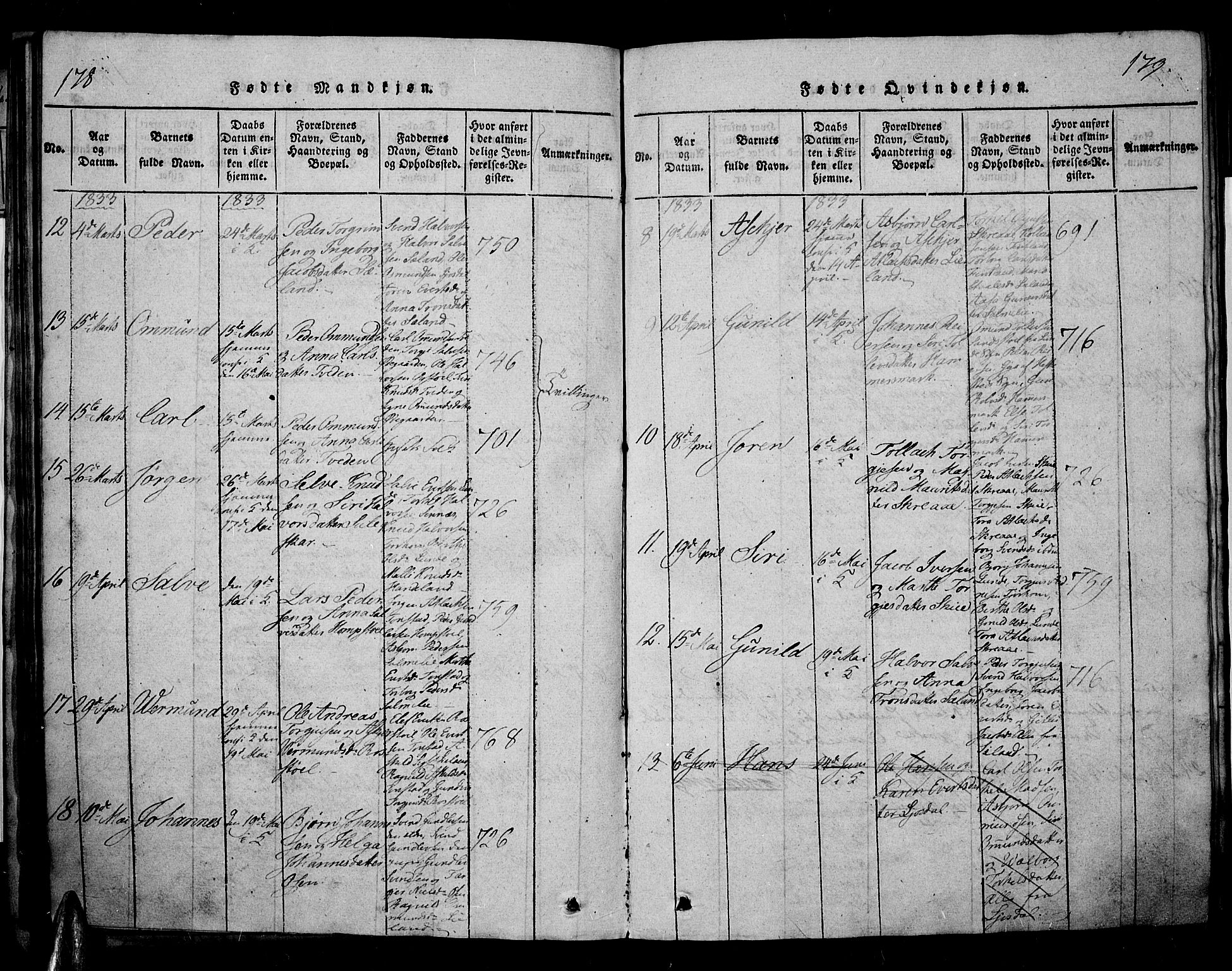 Sirdal sokneprestkontor, SAK/1111-0036/F/Fa/Fab/L0001: Parish register (official) no. A 1, 1815-1834, p. 178-179