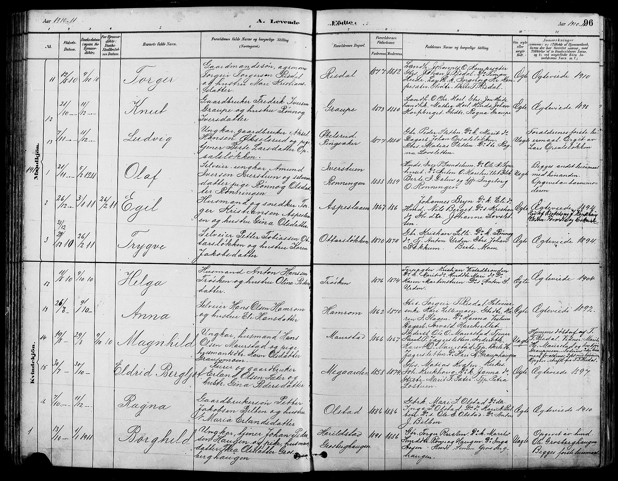 Nord-Fron prestekontor, SAH/PREST-080/H/Ha/Hab/L0005: Parish register (copy) no. 5, 1884-1914, p. 96