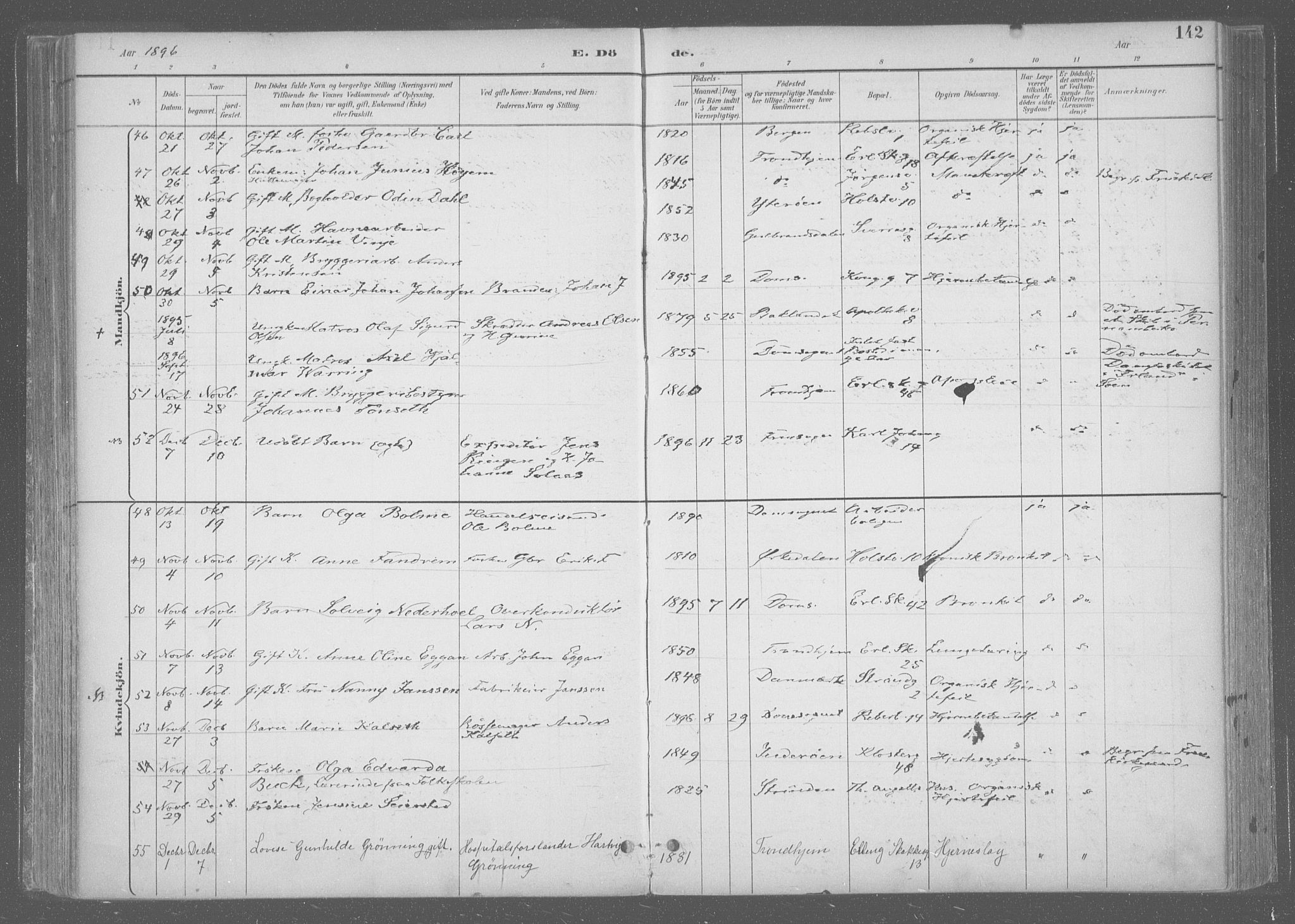 Ministerialprotokoller, klokkerbøker og fødselsregistre - Sør-Trøndelag, SAT/A-1456/601/L0064: Parish register (official) no. 601A31, 1891-1911, p. 142