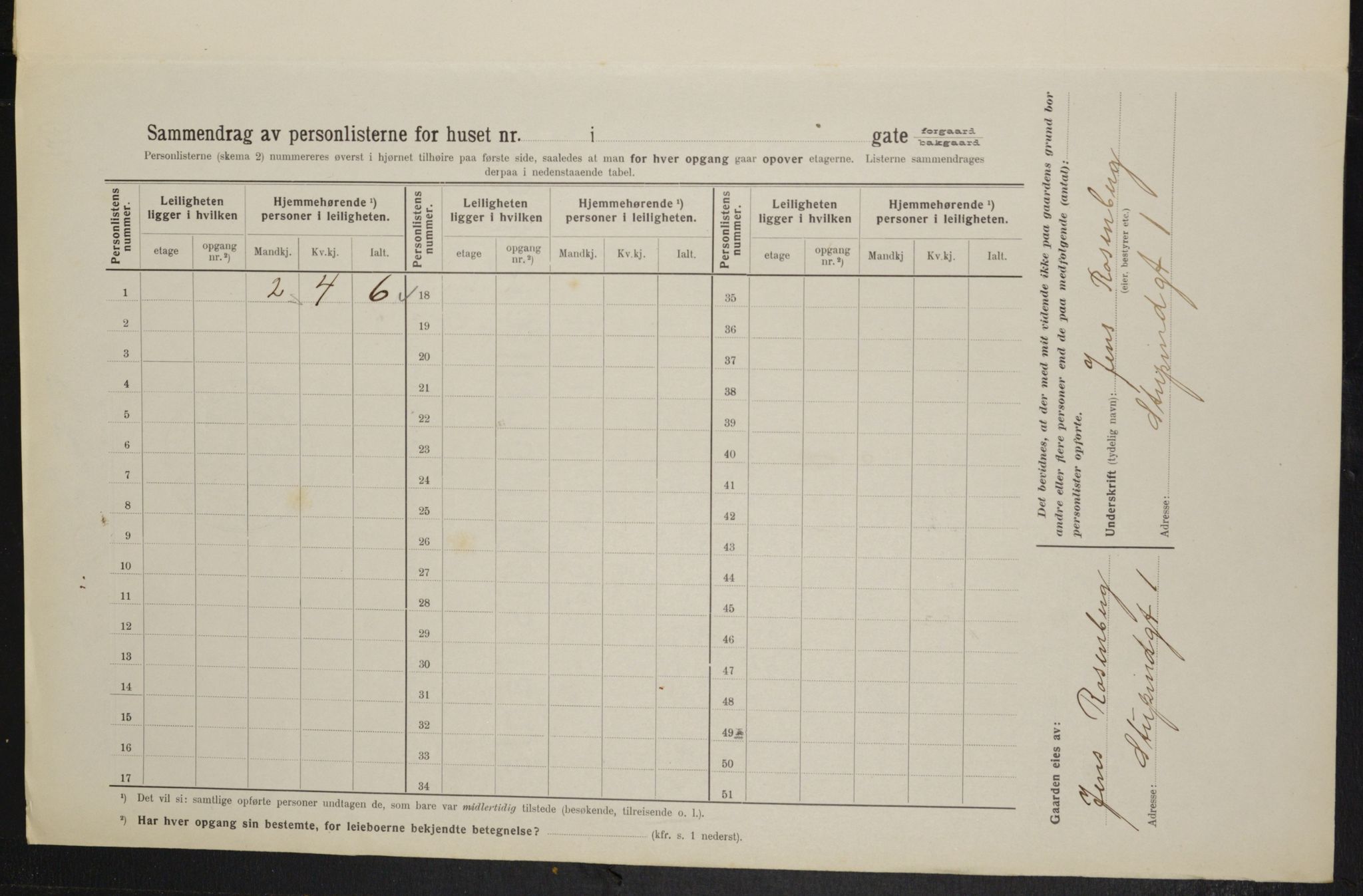 OBA, Municipal Census 1914 for Kristiania, 1914, p. 105200