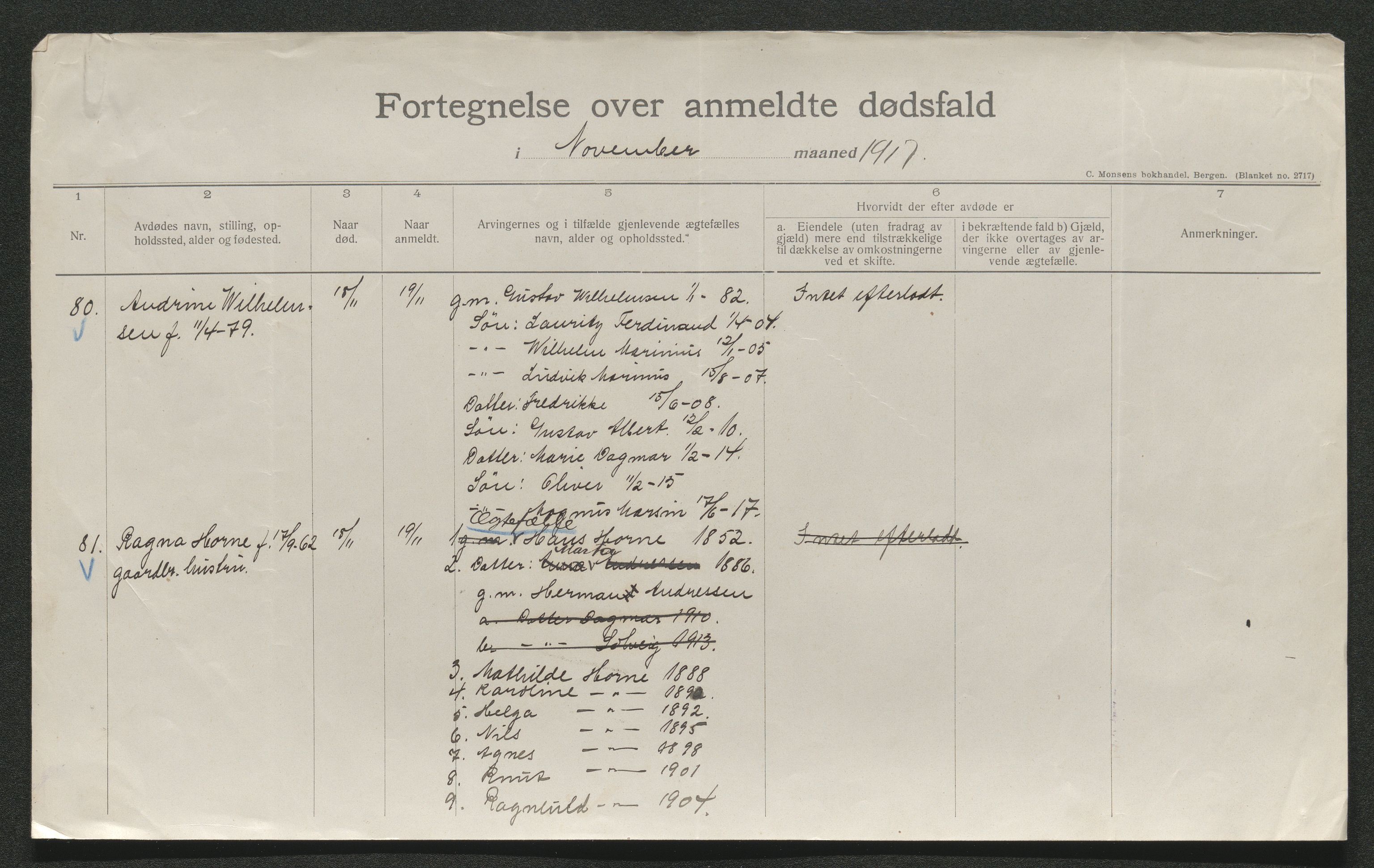 Eiker, Modum og Sigdal sorenskriveri, AV/SAKO-A-123/H/Ha/Hab/L0038: Dødsfallsmeldinger, 1916-1917, p. 721