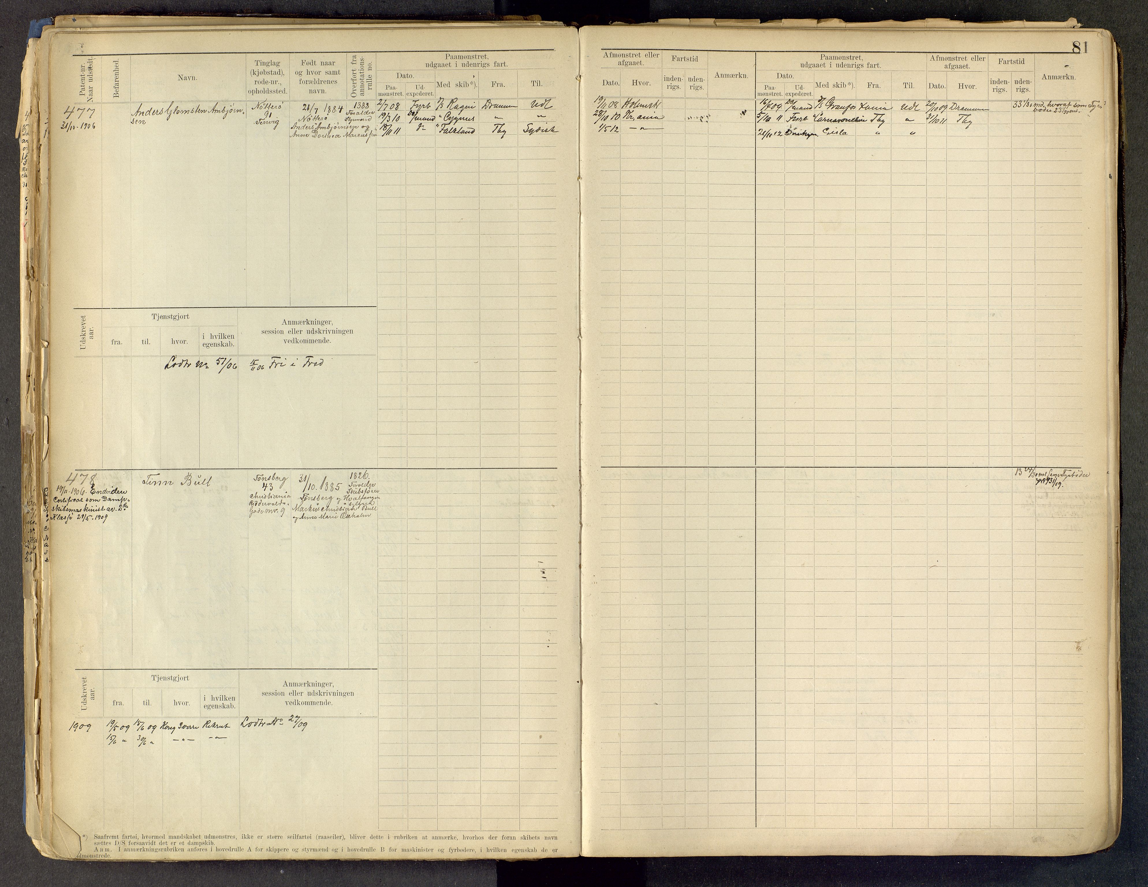 Tønsberg innrulleringskontor, SAKO/A-786/F/Fe/L0002: Maskinist- og fyrbøterrulle Patent nr. 315-1110, 1902-1924, p. 81