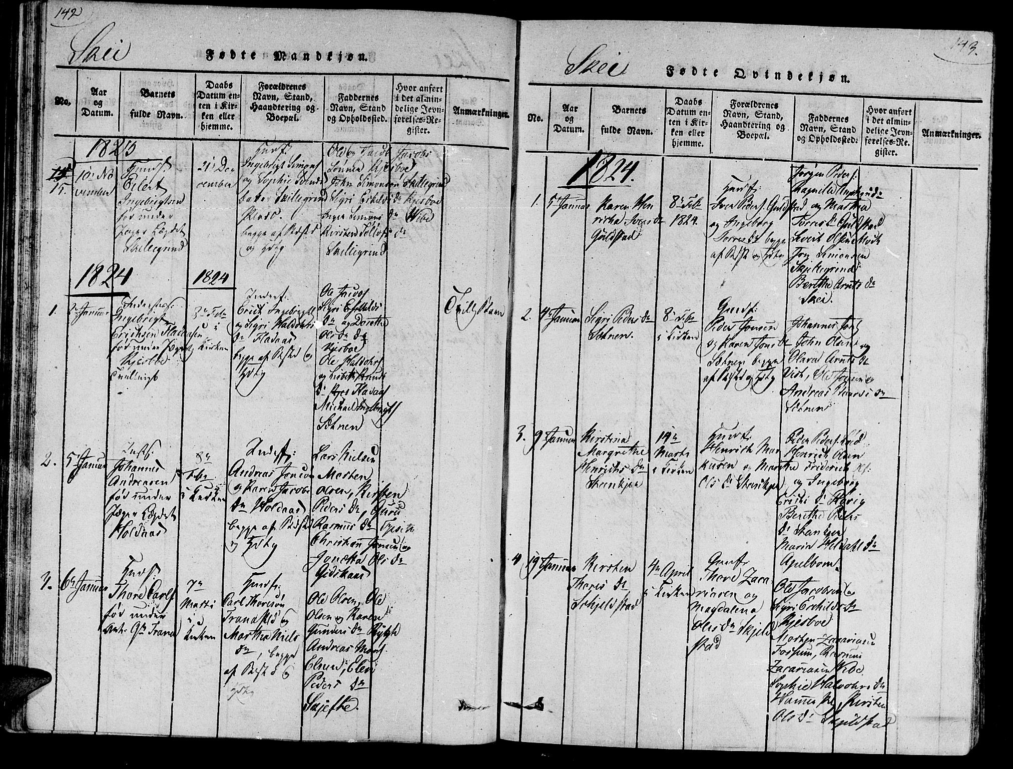 Ministerialprotokoller, klokkerbøker og fødselsregistre - Nord-Trøndelag, SAT/A-1458/735/L0333: Parish register (official) no. 735A04 /2, 1816-1825, p. 142-143
