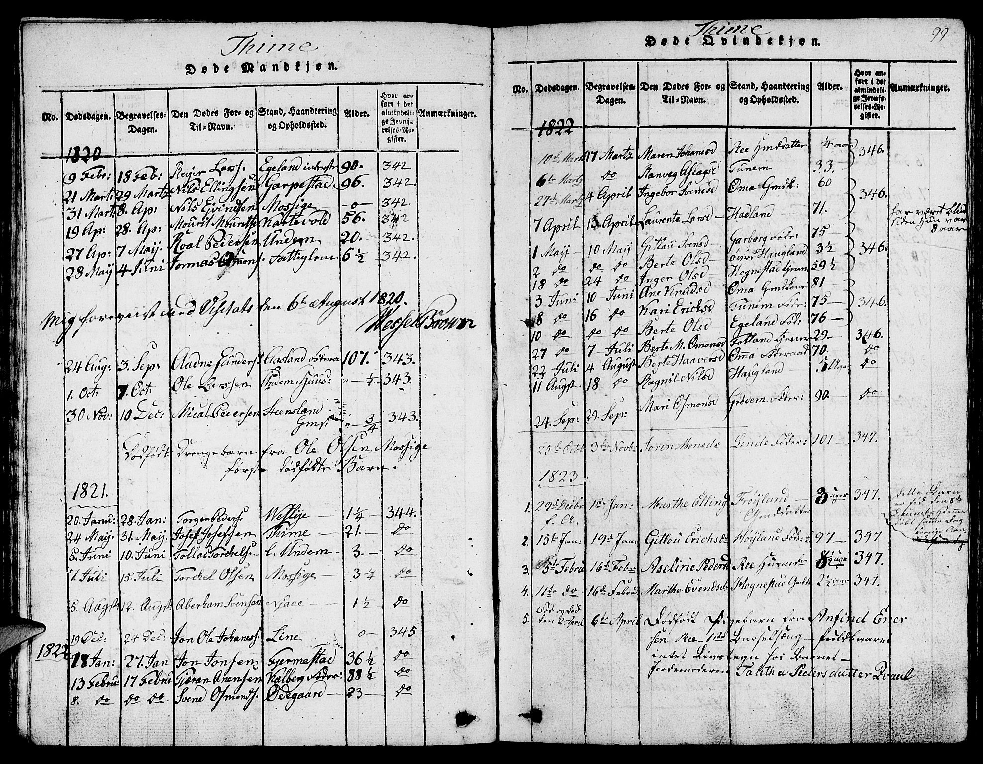 Lye sokneprestkontor, SAST/A-101794/001/30BB/L0001: Parish register (copy) no. B 1 /1, 1816-1826, p. 99