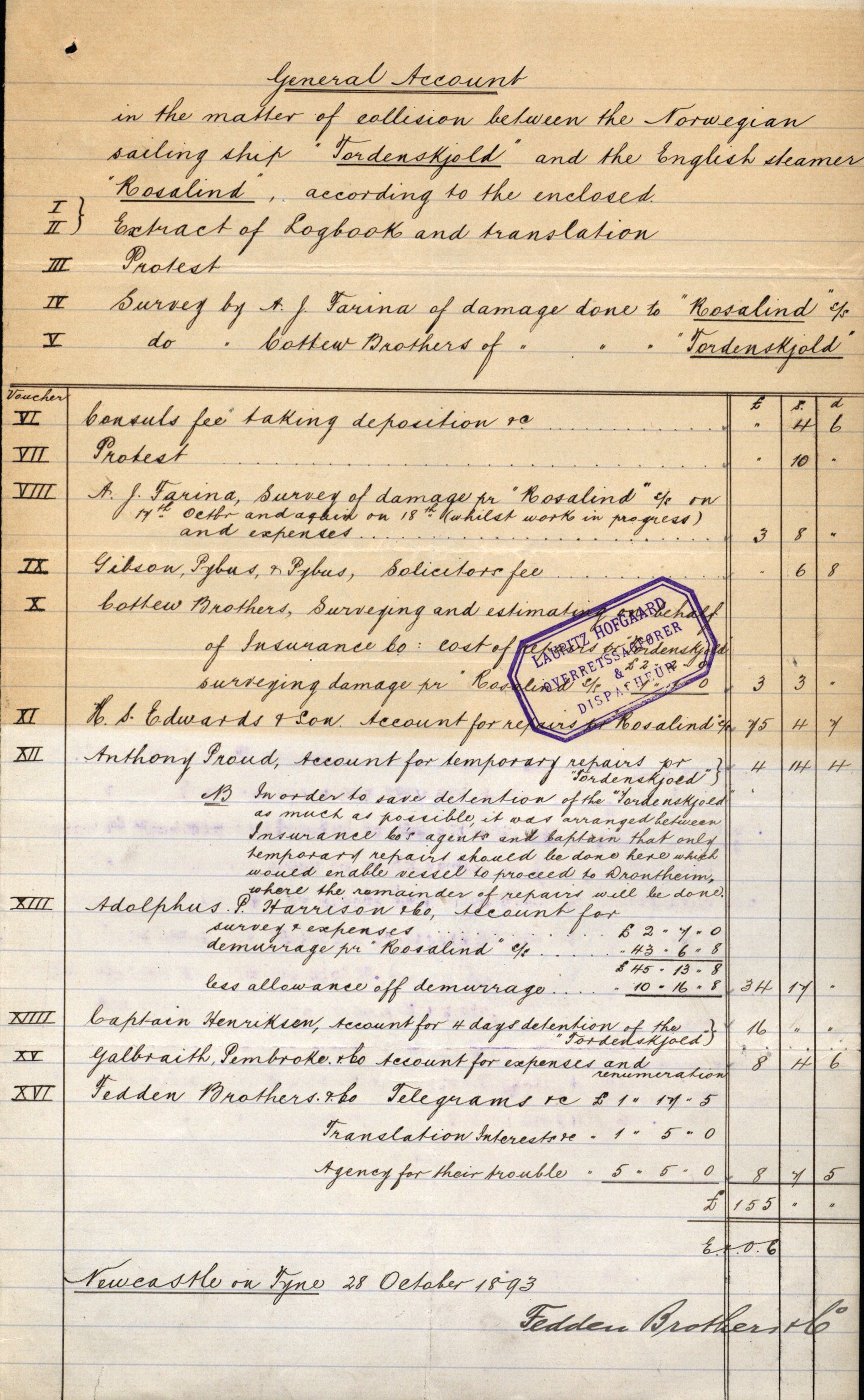 Pa 63 - Østlandske skibsassuranceforening, VEMU/A-1079/G/Ga/L0030/0003: Havaridokumenter / Rex, Salus, Schweigaard, Seladon, Titania, Tordenskjold av Trondhjem, 1893, p. 94
