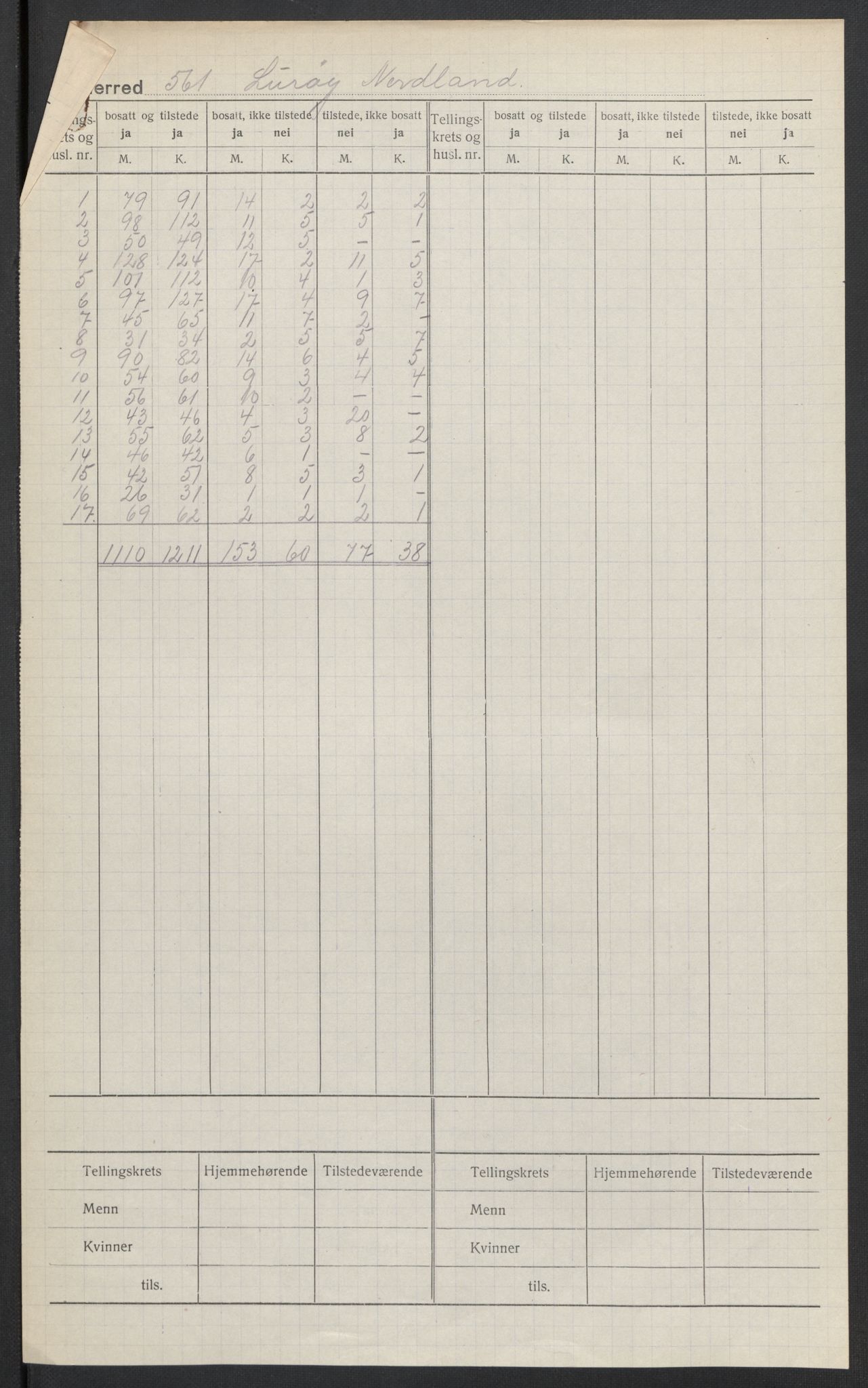 SAT, 1920 census for Lurøy, 1920, p. 2
