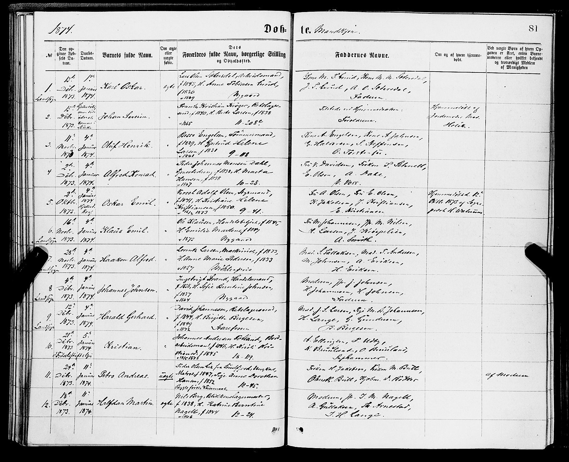 Domkirken sokneprestembete, SAB/A-74801/H/Hab/L0013: Parish register (copy) no. B 6, 1869-1876, p. 81