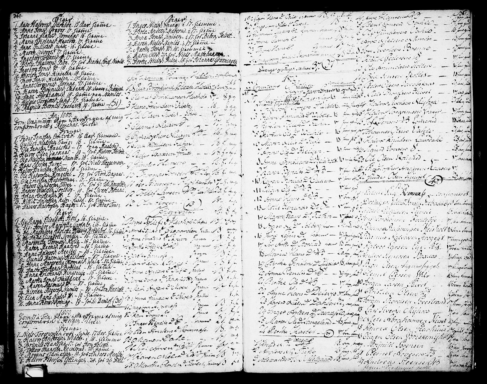 Holla kirkebøker, AV/SAKO-A-272/F/Fa/L0002: Parish register (official) no. 2, 1779-1814, p. 360-361