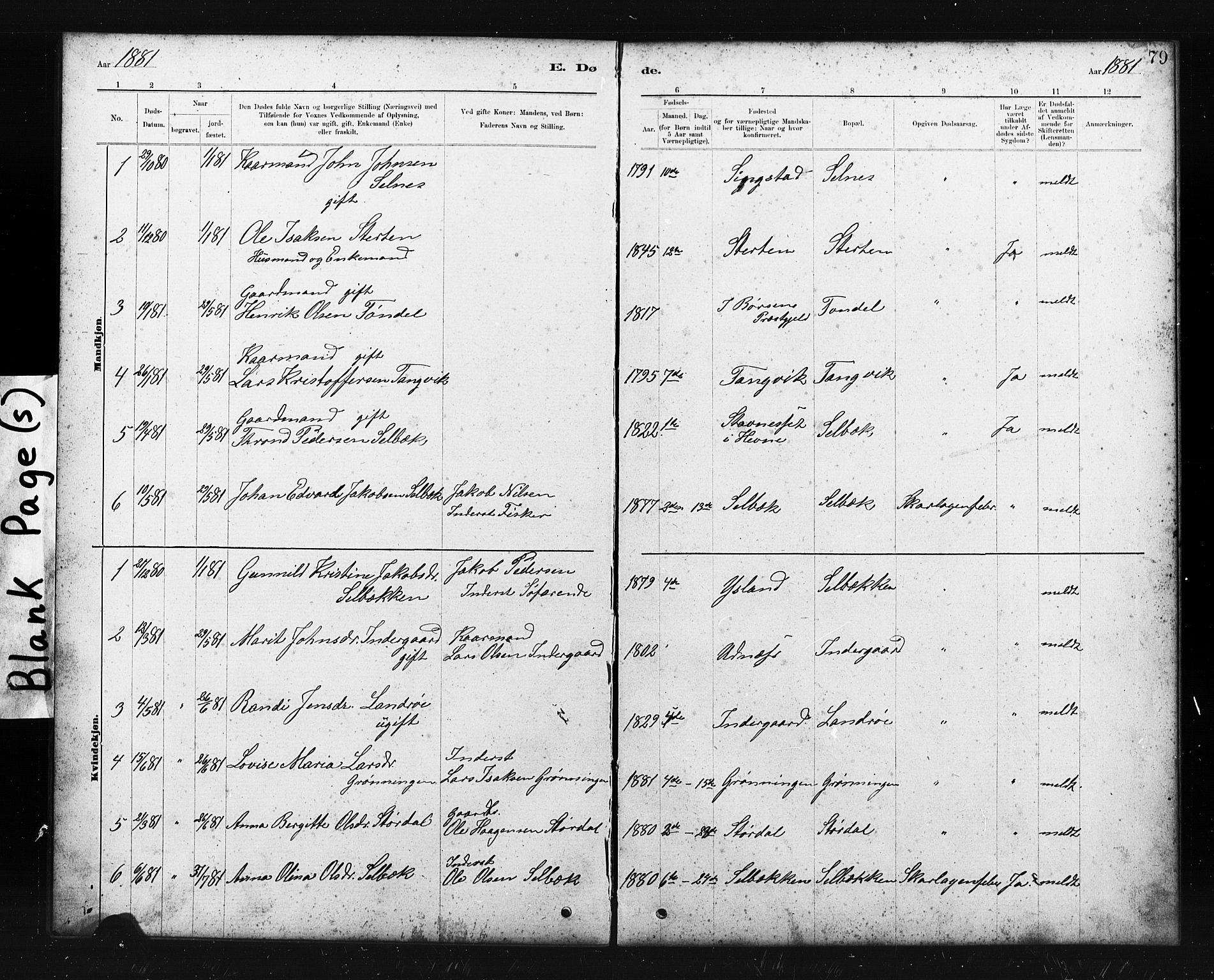 Ministerialprotokoller, klokkerbøker og fødselsregistre - Sør-Trøndelag, SAT/A-1456/663/L0761: Parish register (copy) no. 663C01, 1880-1893, p. 79