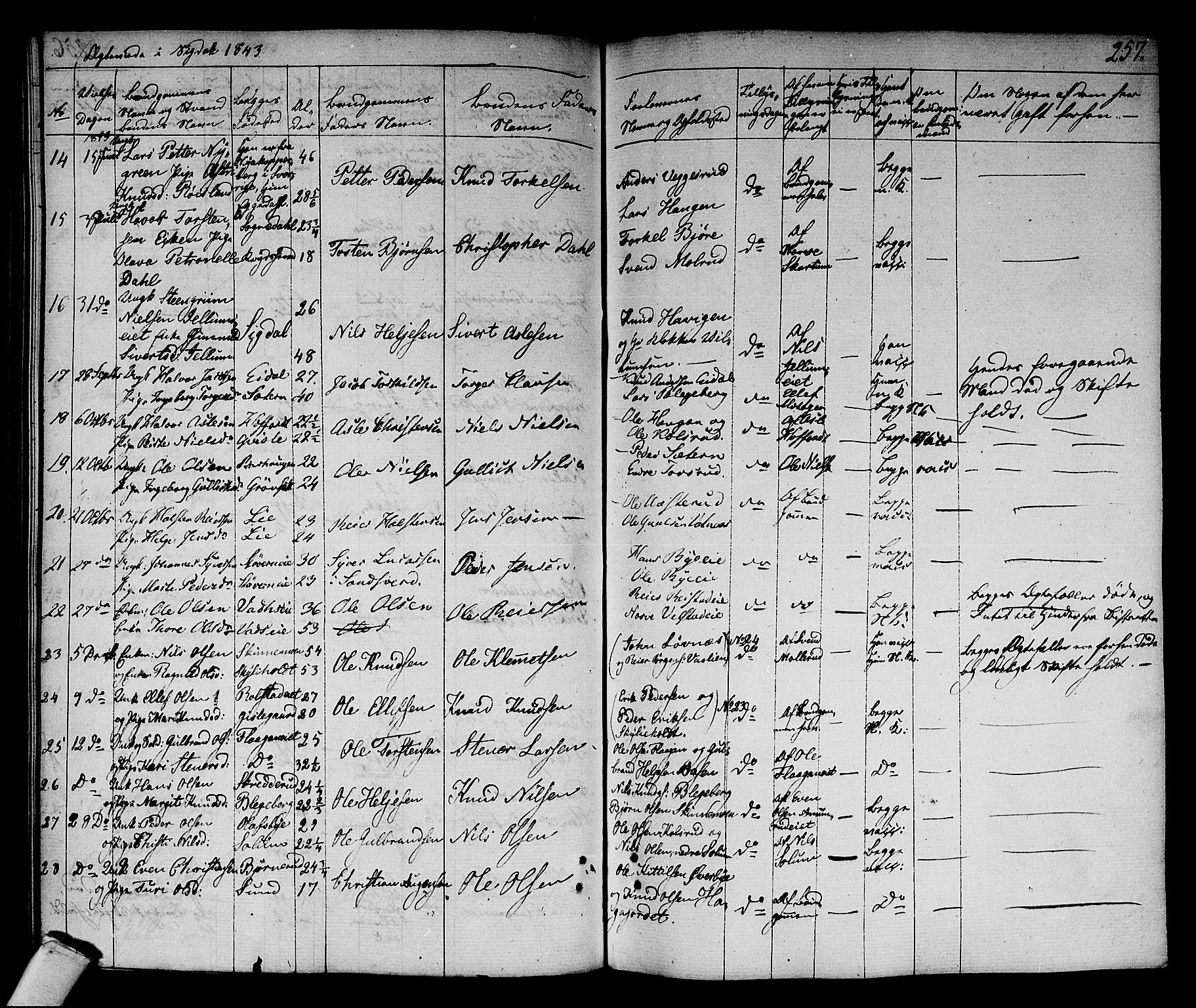 Sigdal kirkebøker, SAKO/A-245/F/Fa/L0006: Parish register (official) no. I 6 /1, 1829-1843, p. 257