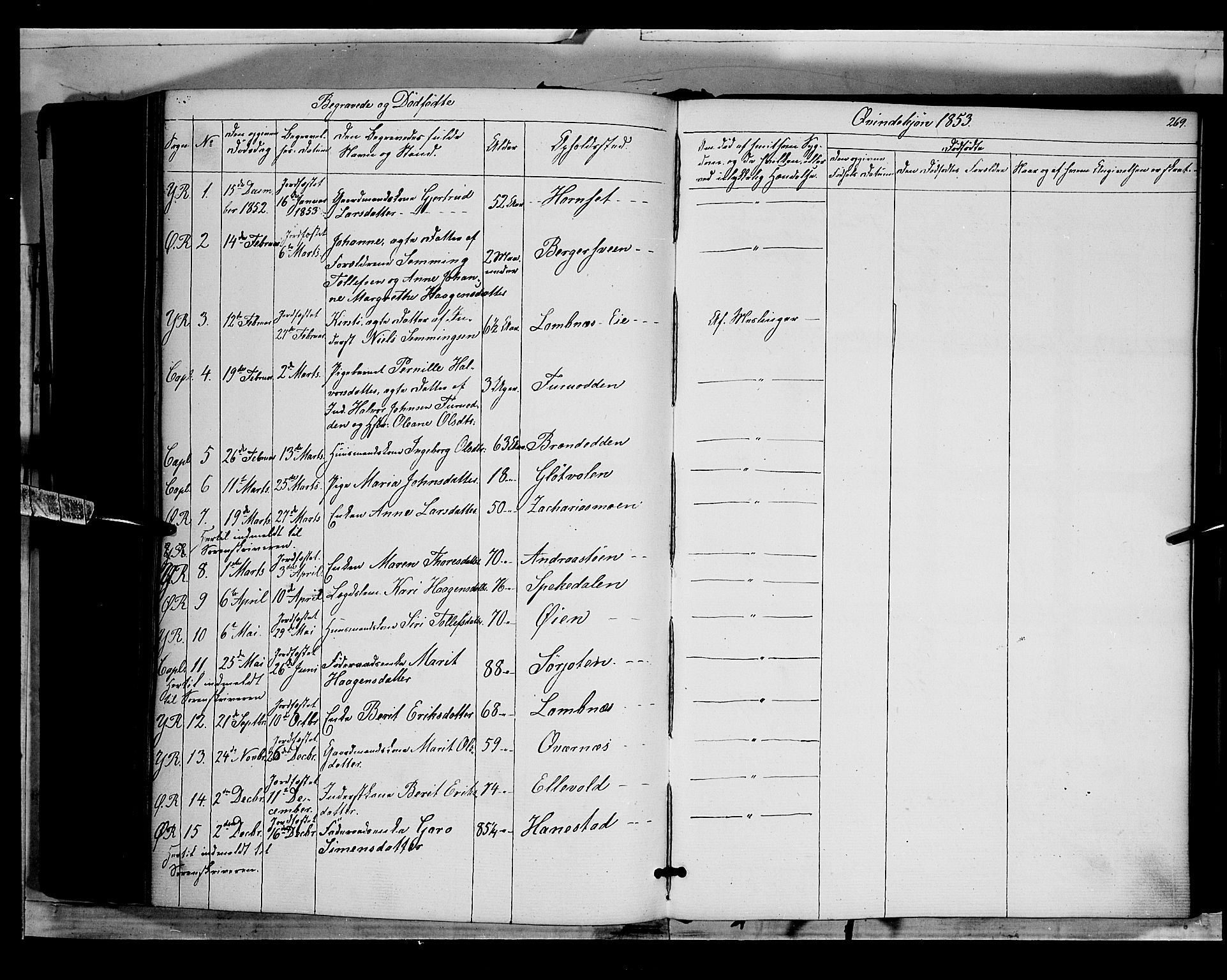 Rendalen prestekontor, AV/SAH-PREST-054/H/Ha/Haa/L0005: Parish register (official) no. 5, 1853-1866, p. 269