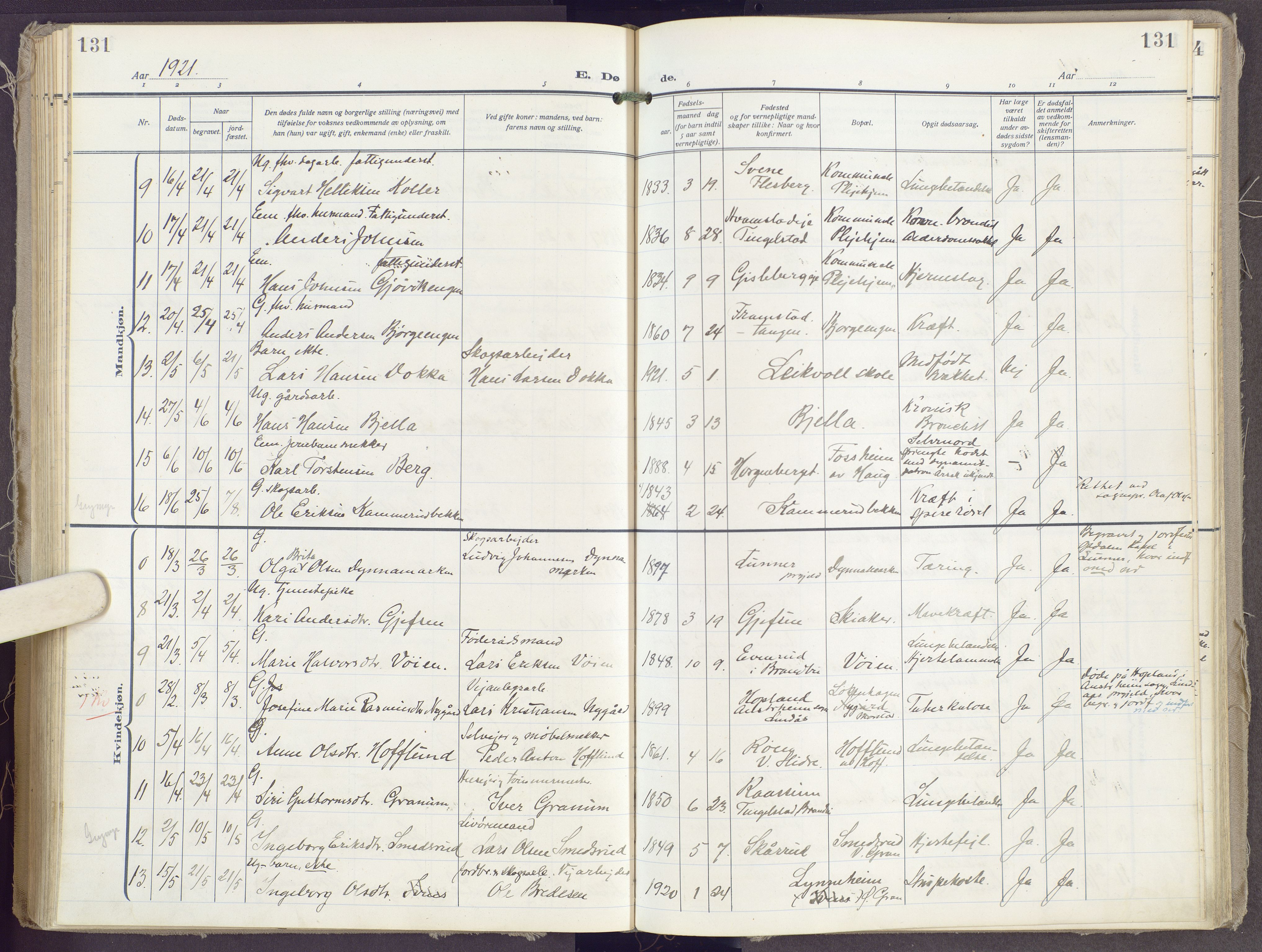 Gran prestekontor, SAH/PREST-112/H/Ha/Haa/L0023: Parish register (official) no. 23, 1919-1938, p. 131