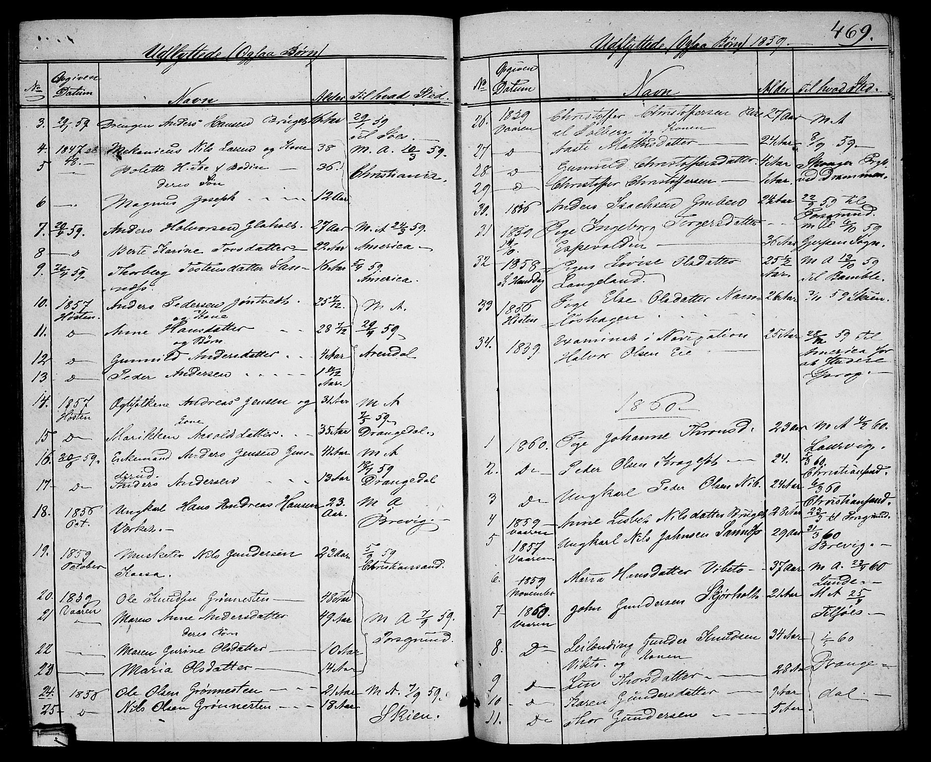 Holla kirkebøker, SAKO/A-272/G/Ga/L0003: Parish register (copy) no. I 3, 1849-1866, p. 469