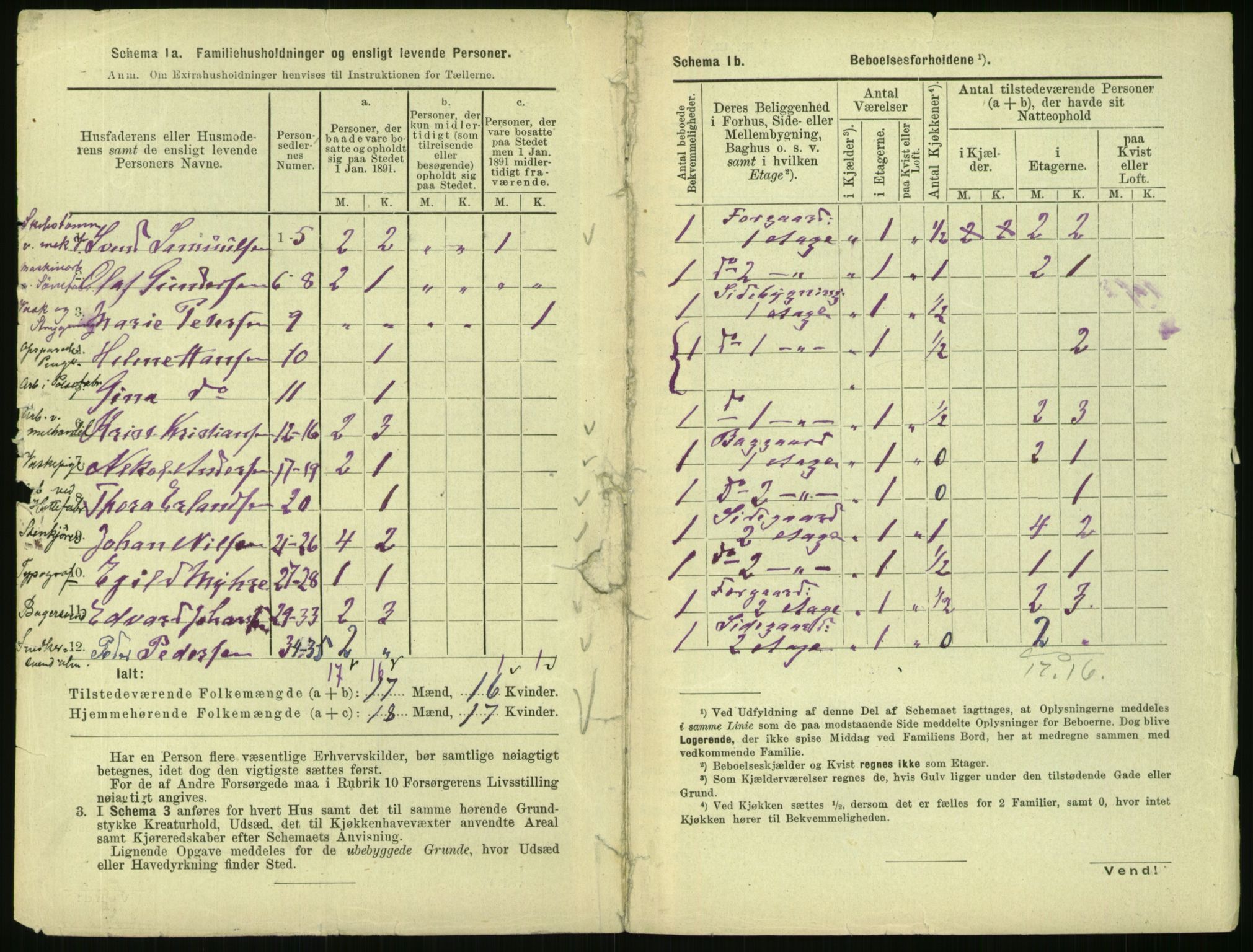 RA, 1891 census for 0301 Kristiania, 1891, p. 95264