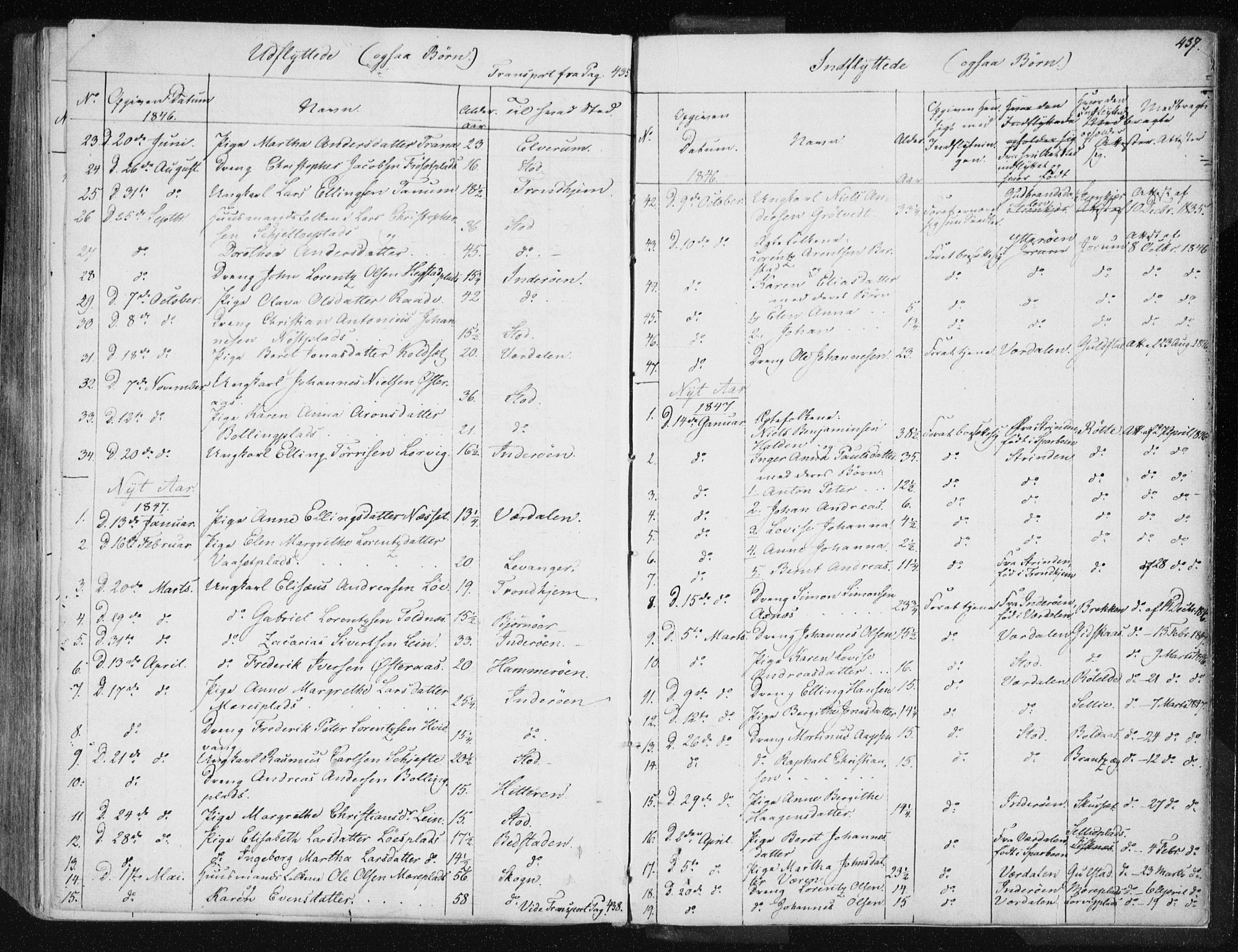 Ministerialprotokoller, klokkerbøker og fødselsregistre - Nord-Trøndelag, SAT/A-1458/735/L0339: Parish register (official) no. 735A06 /1, 1836-1848, p. 437