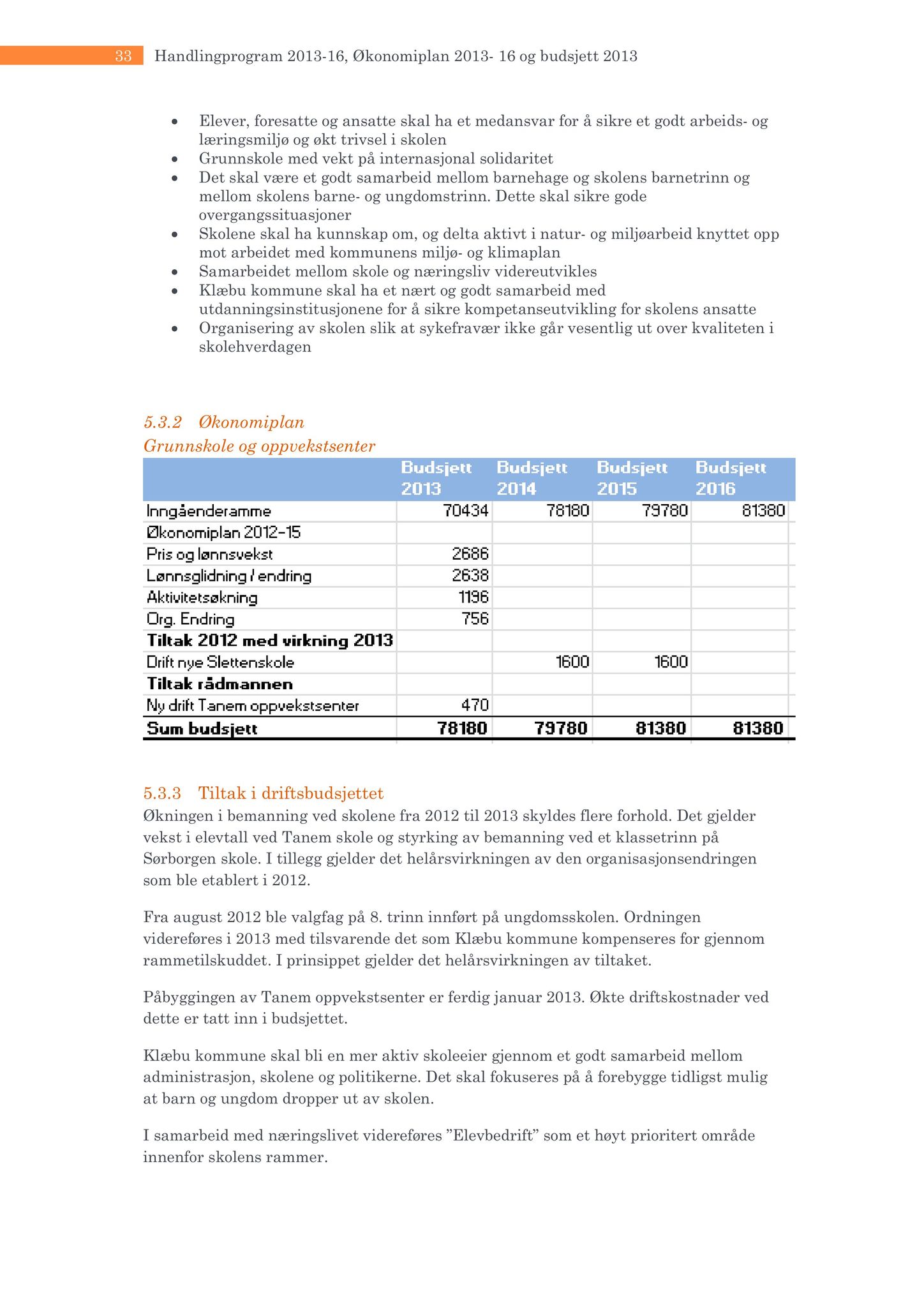 Klæbu Kommune, TRKO/KK/05-UOm/L003: Utvalg for omsorg - Møtedokumenter, 2012, p. 540