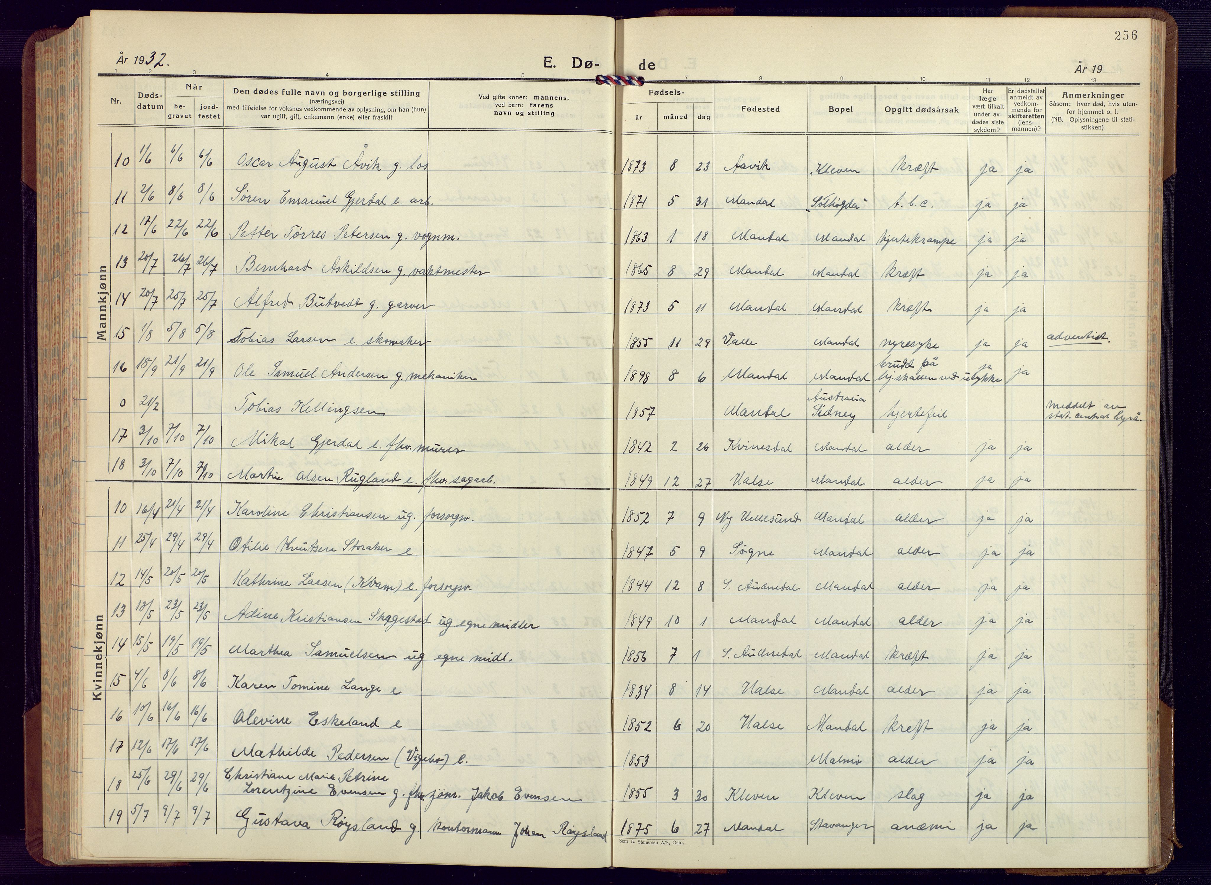 Mandal sokneprestkontor, AV/SAK-1111-0030/F/Fb/Fbc/L0002: Parish register (copy) no. B 2, 1931-1949, p. 256