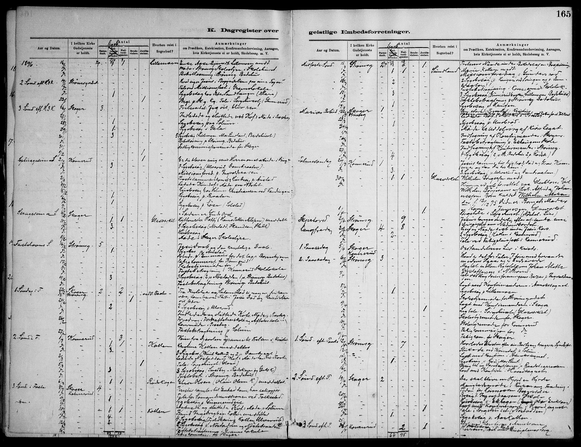 Skoger kirkebøker, AV/SAKO-A-59/F/Fb/L0001: Parish register (official) no. II 1, 1885-1913, p. 165