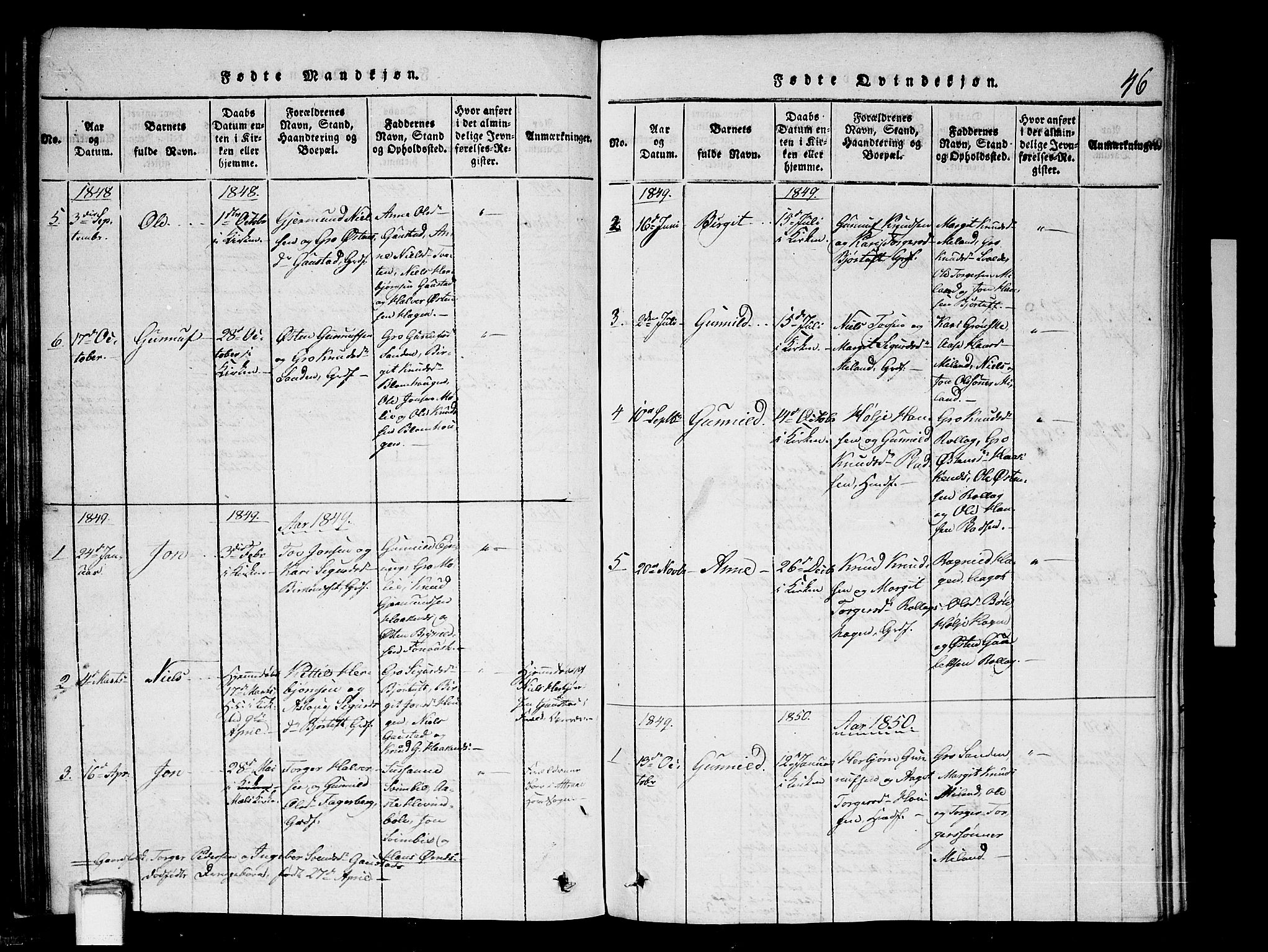 Tinn kirkebøker, AV/SAKO-A-308/G/Gb/L0001: Parish register (copy) no. II 1 /1, 1815-1850, p. 46