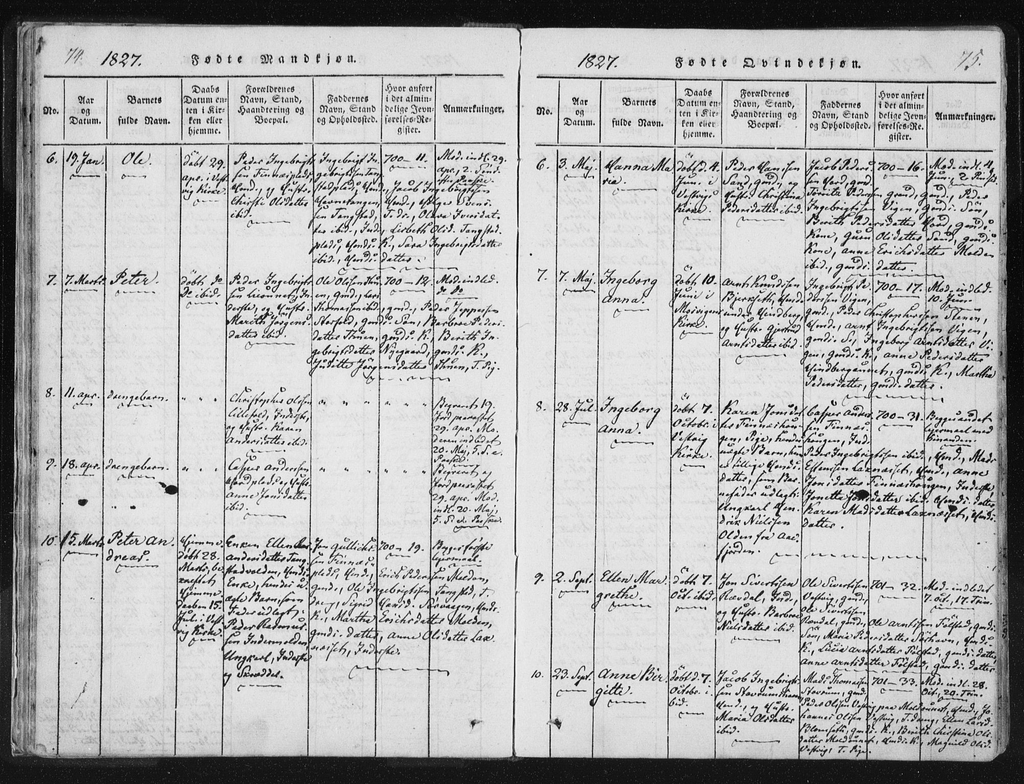 Ministerialprotokoller, klokkerbøker og fødselsregistre - Nord-Trøndelag, SAT/A-1458/744/L0417: Parish register (official) no. 744A01, 1817-1842, p. 74-75