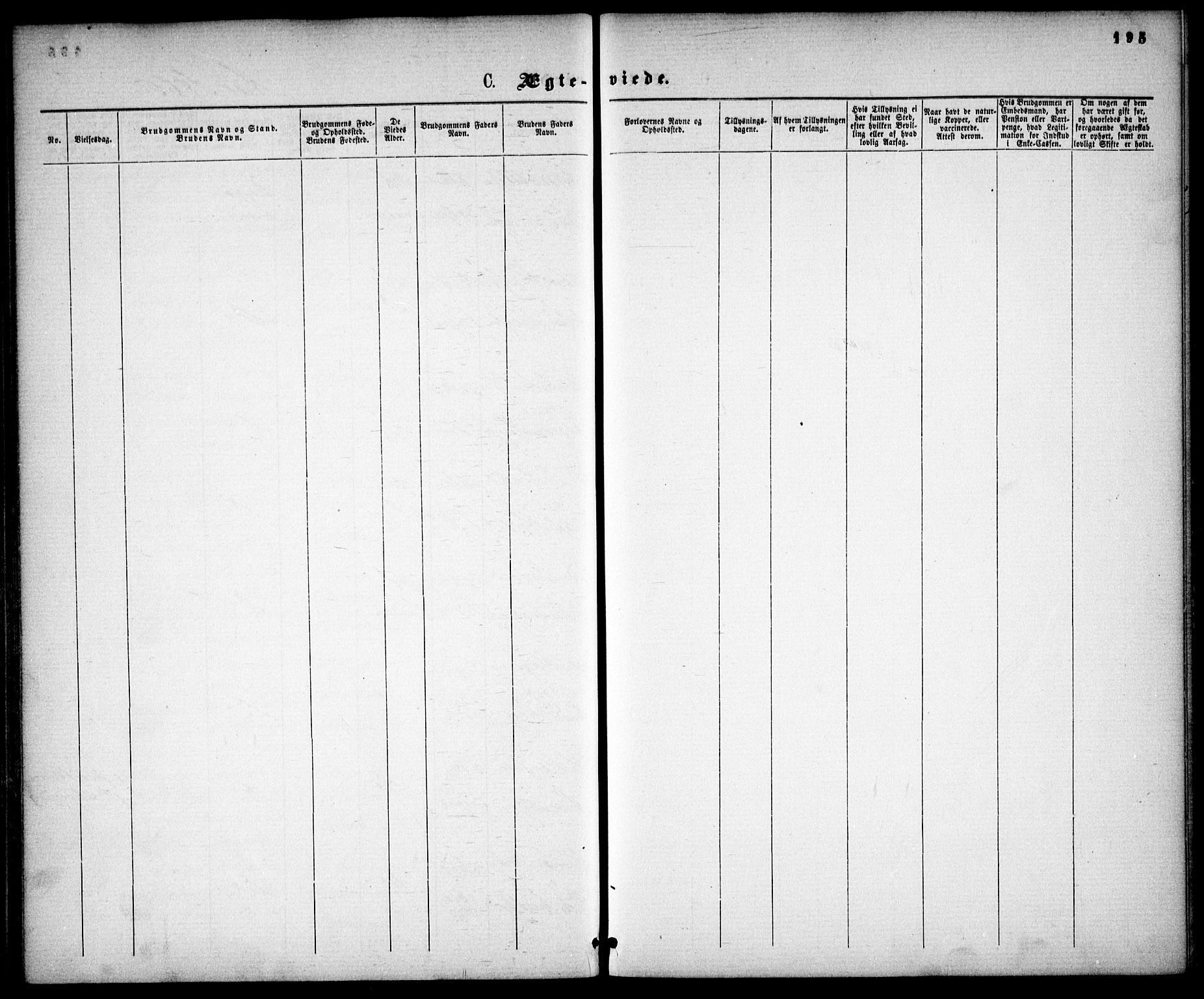 Gamle Aker prestekontor Kirkebøker, SAO/A-10617a/F/L0001: Parish register (official) no. 1, 1861-1865, p. 195