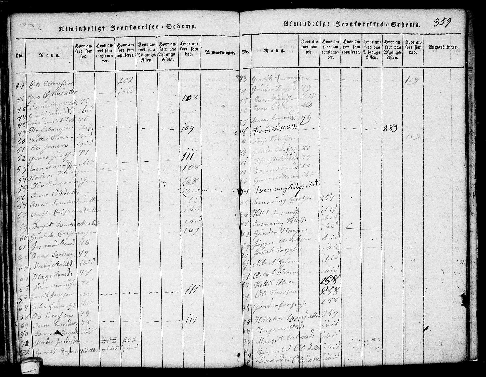 Seljord kirkebøker, SAKO/A-20/G/Ga/L0001: Parish register (copy) no. I 1, 1815-1854, p. 359
