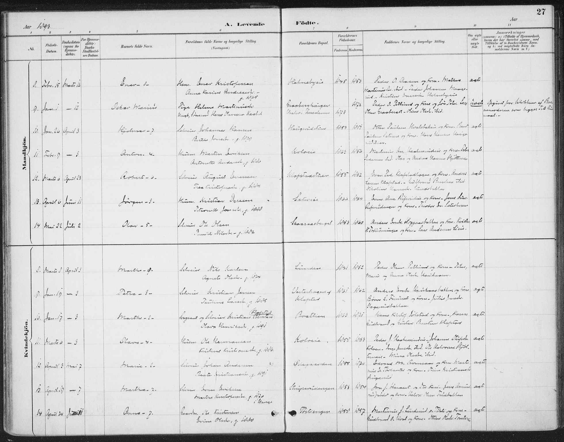 Romedal prestekontor, SAH/PREST-004/K/L0008: Parish register (official) no. 8, 1887-1905, p. 27