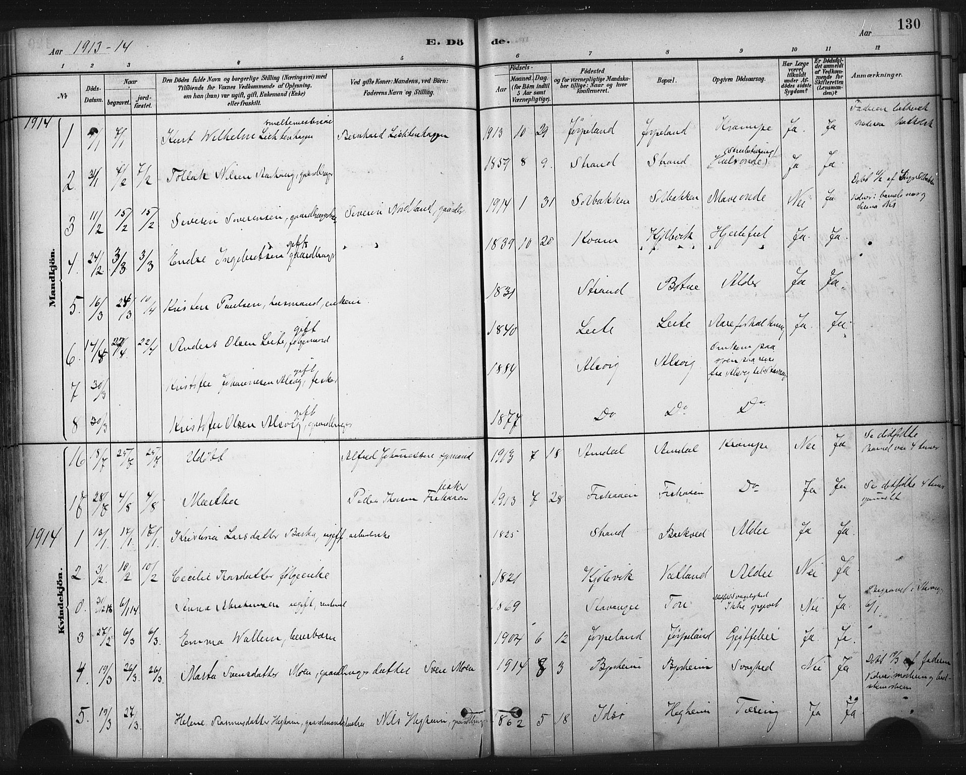 Strand sokneprestkontor, SAST/A-101828/H/Ha/Haa/L0010: Parish register (official) no. A 10, 1882-1929, p. 130