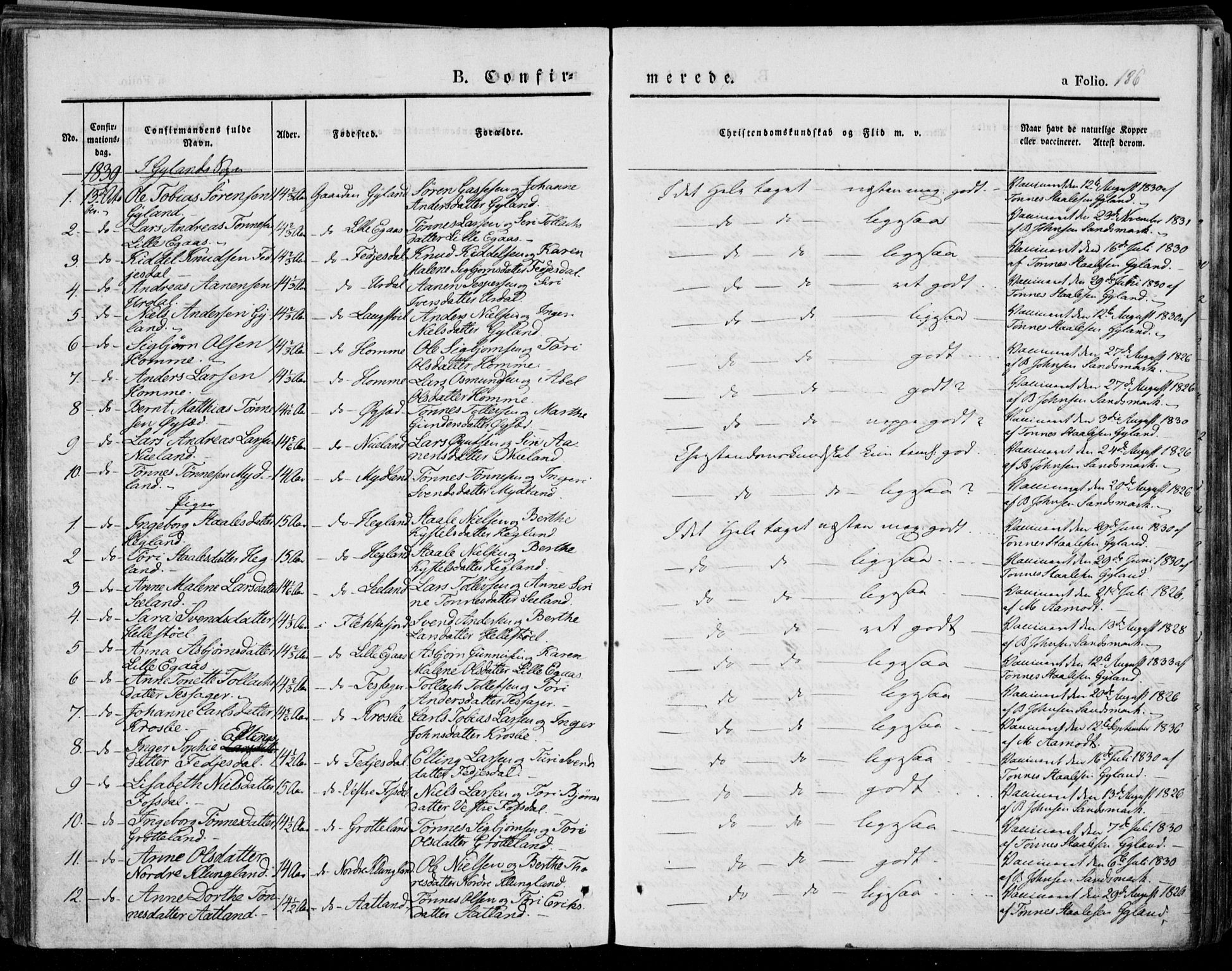 Bakke sokneprestkontor, AV/SAK-1111-0002/F/Fa/Faa/L0004: Parish register (official) no. A 4, 1834-1846, p. 186