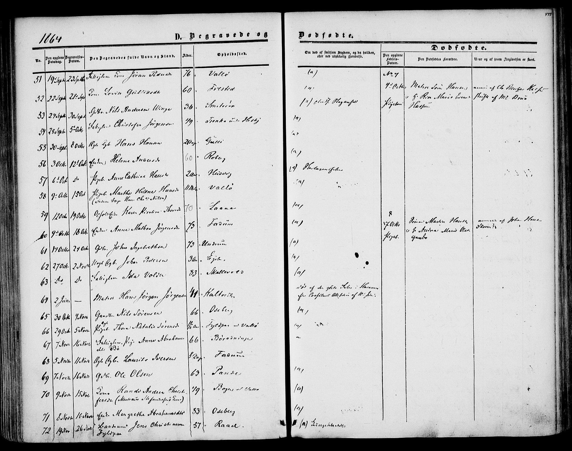 Sem kirkebøker, AV/SAKO-A-5/F/Fa/L0007: Parish register (official) no. I 7, 1856-1865, p. 443