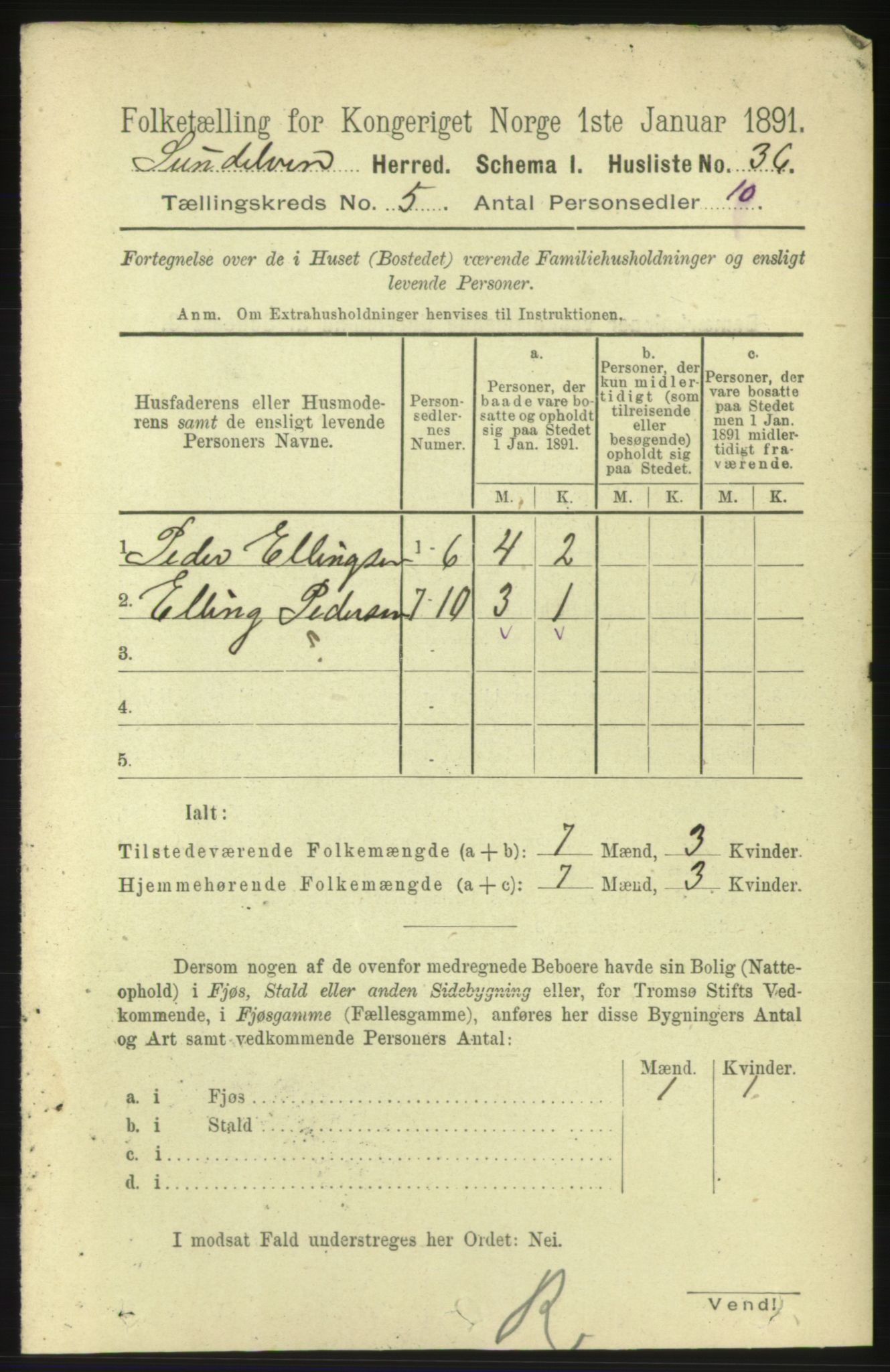 RA, 1891 census for 1523 Sunnylven, 1891, p. 1130