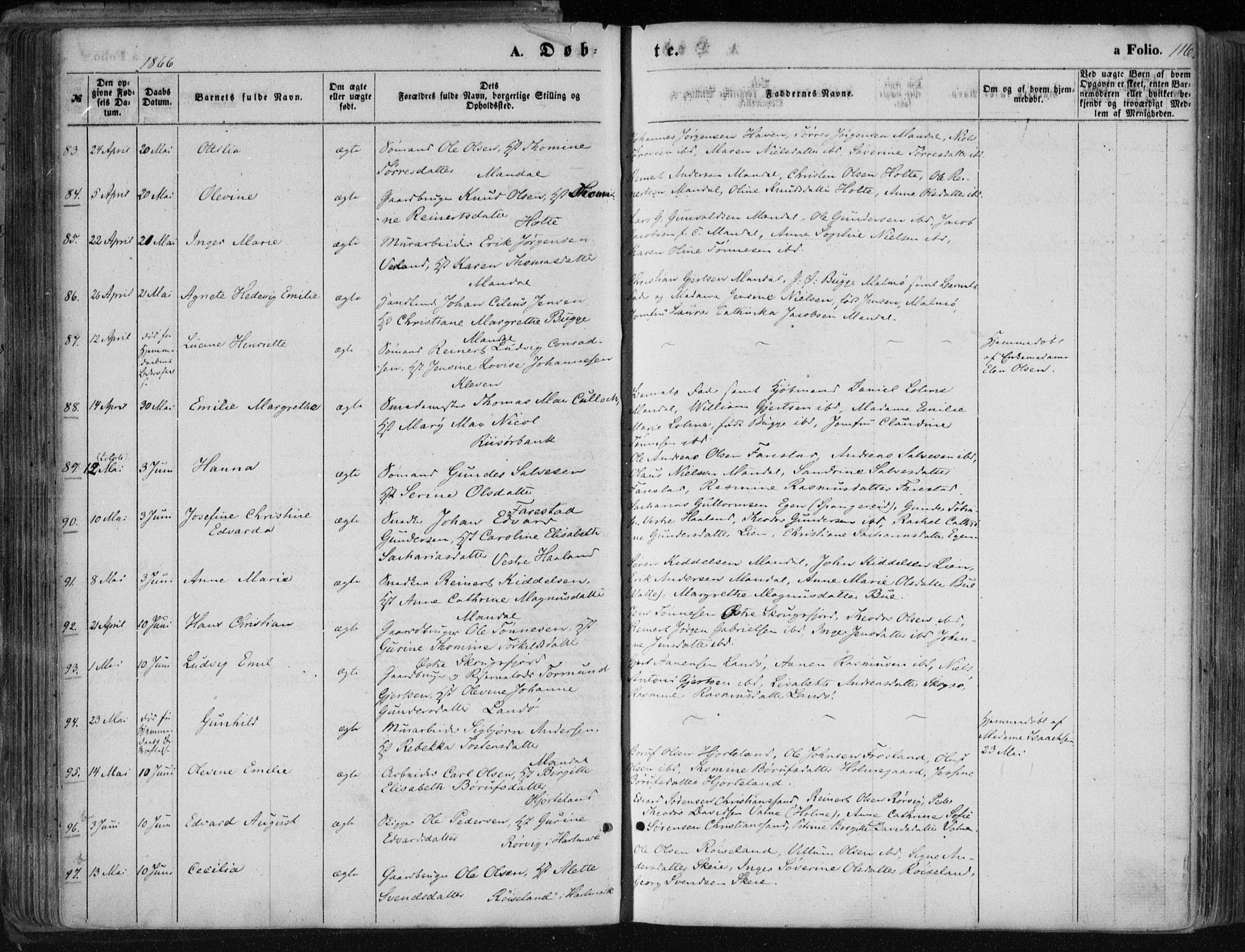 Mandal sokneprestkontor, AV/SAK-1111-0030/F/Fa/Faa/L0014: Parish register (official) no. A 14, 1859-1872, p. 116