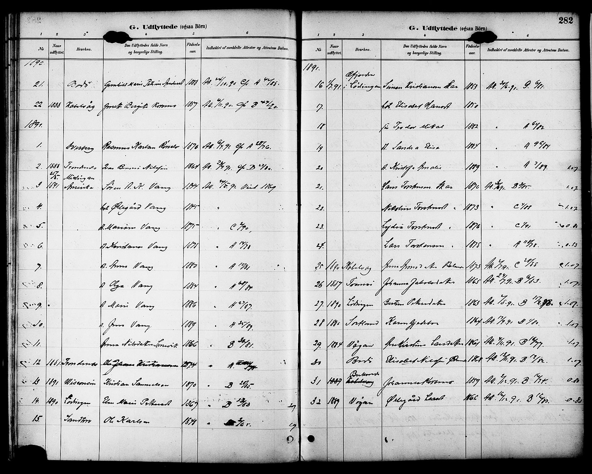 Ministerialprotokoller, klokkerbøker og fødselsregistre - Nordland, SAT/A-1459/863/L0898: Parish register (official) no. 863A10, 1886-1897, p. 282