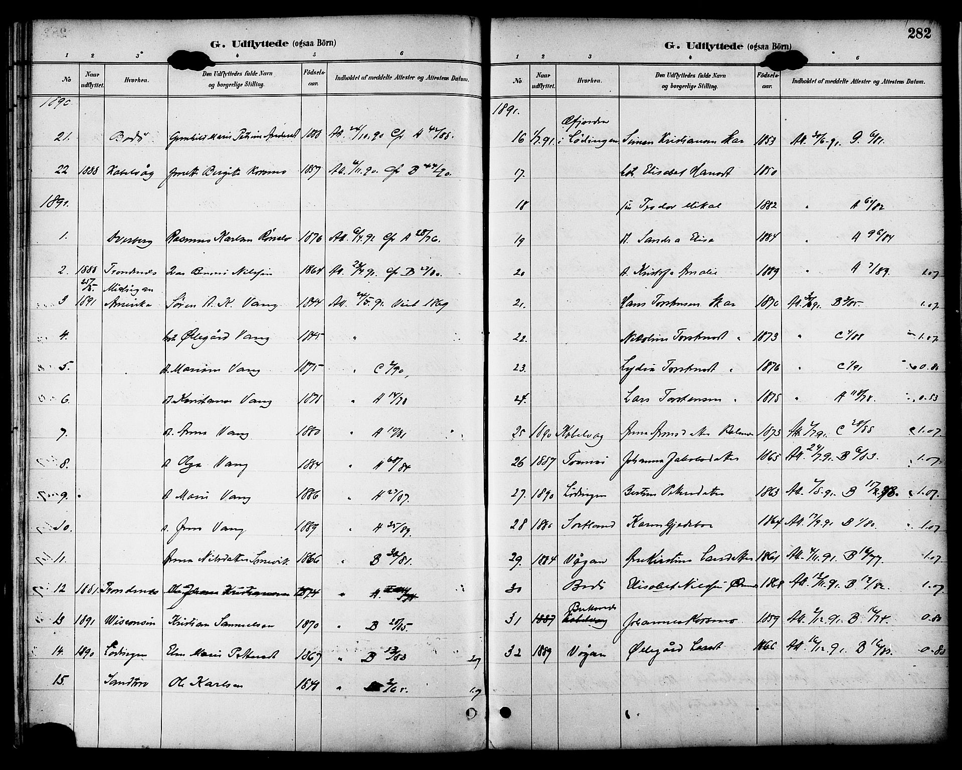 Ministerialprotokoller, klokkerbøker og fødselsregistre - Nordland, AV/SAT-A-1459/863/L0898: Parish register (official) no. 863A10, 1886-1897, p. 282