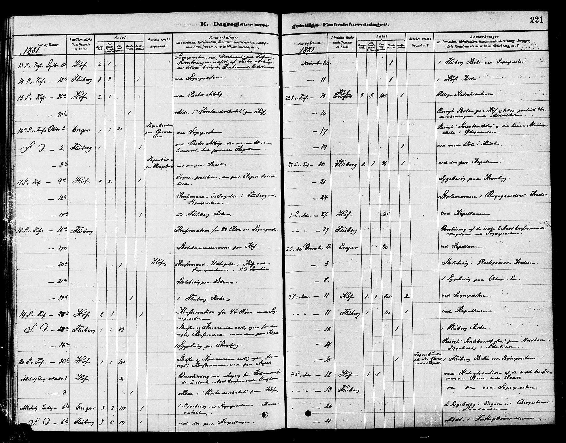 Søndre Land prestekontor, SAH/PREST-122/K/L0002: Parish register (official) no. 2, 1878-1894, p. 221