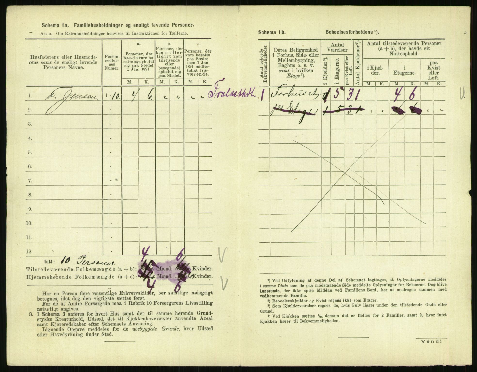 RA, 1891 census for 0801 Kragerø, 1891, p. 1117