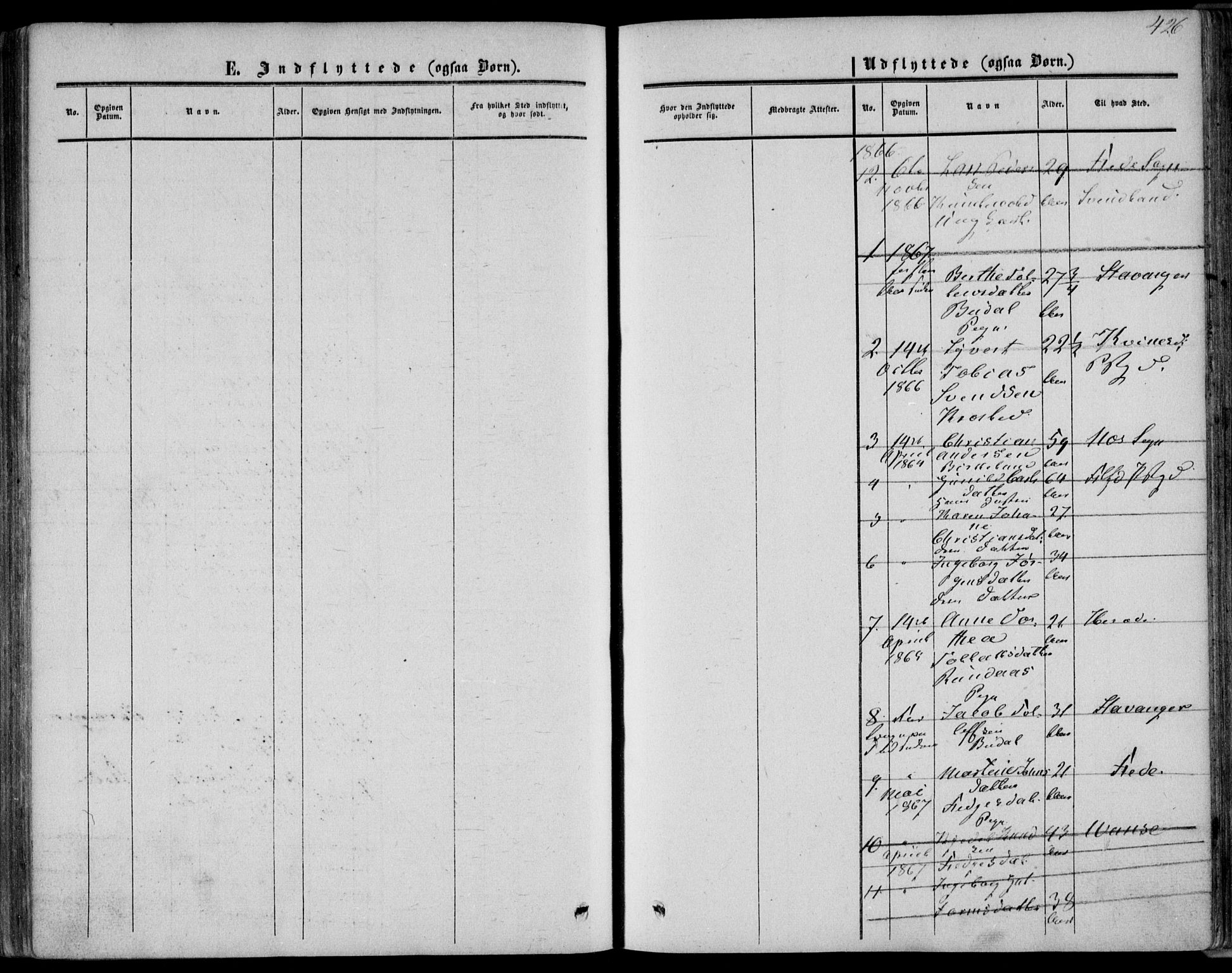 Bakke sokneprestkontor, SAK/1111-0002/F/Fa/Fab/L0002: Parish register (official) no. A 2, 1855-1884, p. 426