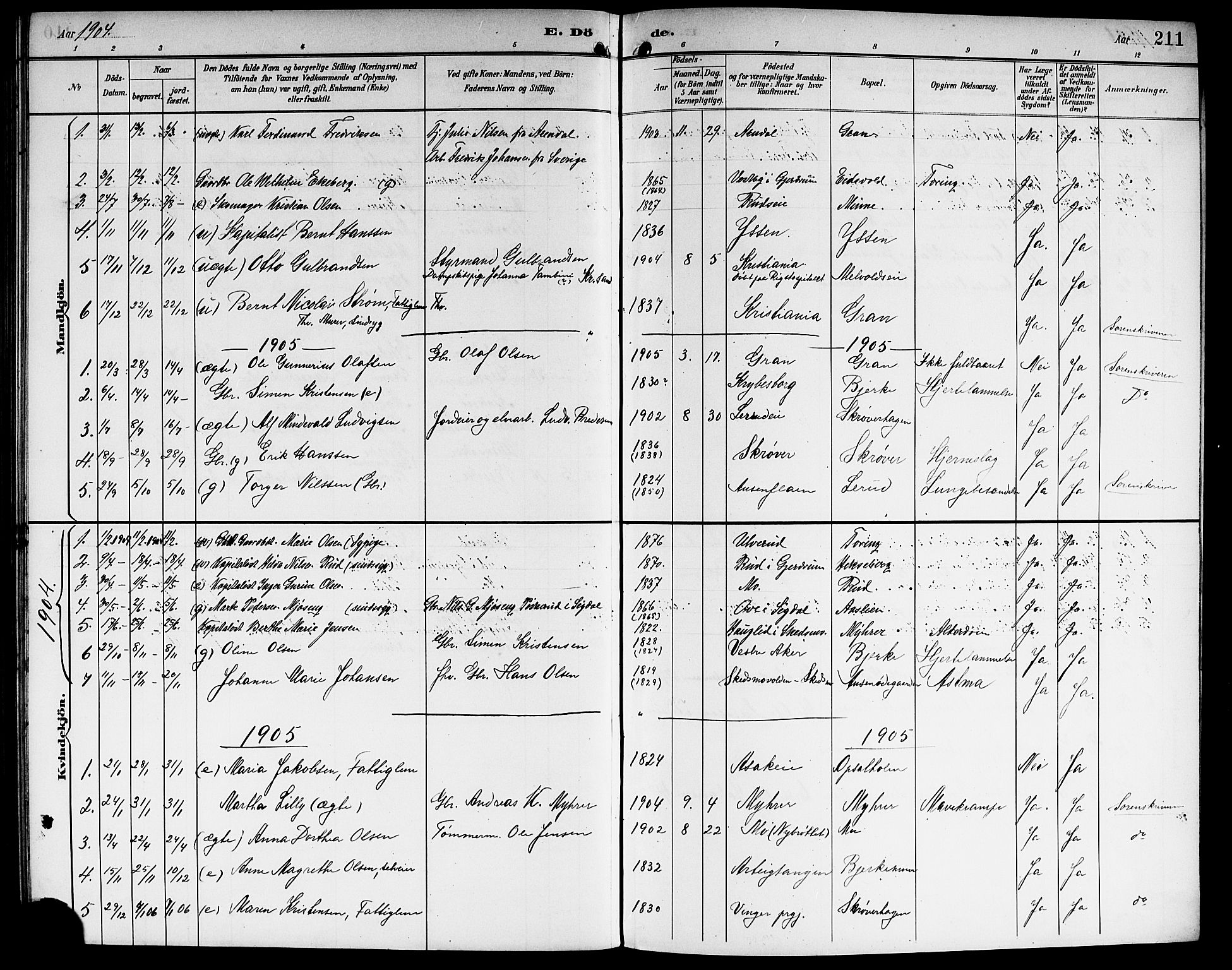 Sørum prestekontor Kirkebøker, SAO/A-10303/G/Ga/L0006: Parish register (copy) no. I 6, 1894-1906, p. 211