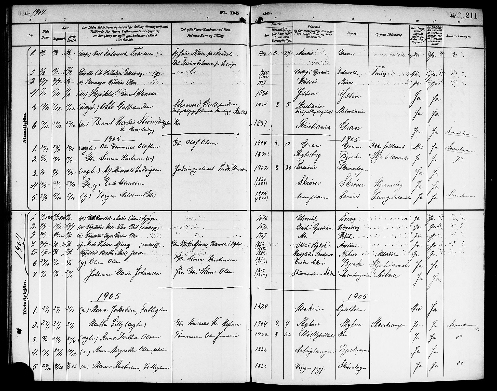 Sørum prestekontor Kirkebøker, AV/SAO-A-10303/G/Ga/L0006: Parish register (copy) no. I 6, 1894-1906, p. 211