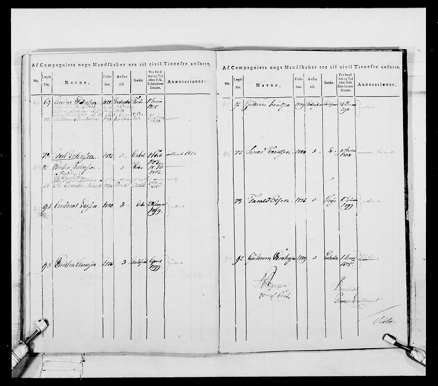 Generalitets- og kommissariatskollegiet, Det kongelige norske kommissariatskollegium, AV/RA-EA-5420/E/Eh/L0112: Vesterlenske nasjonale infanteriregiment, 1812, p. 629